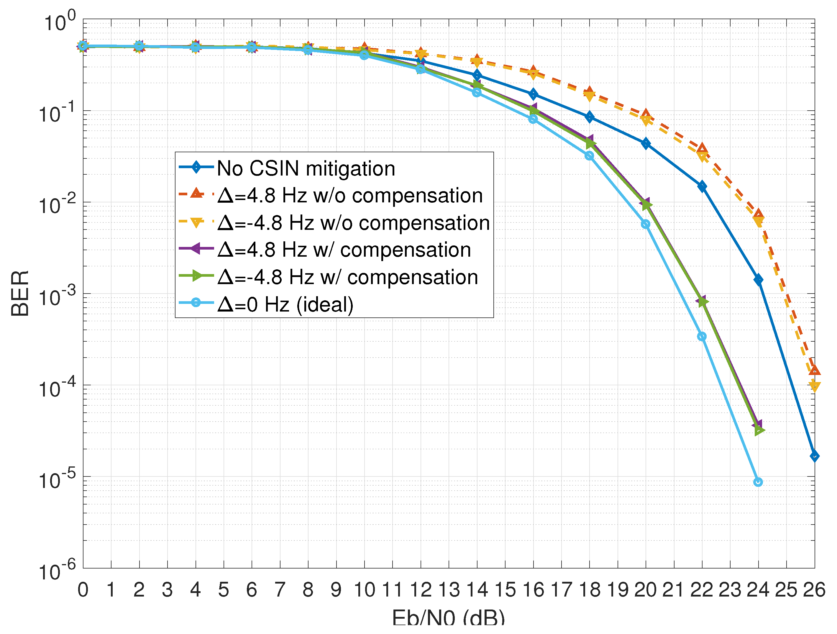 Electronics 09 00988 g009