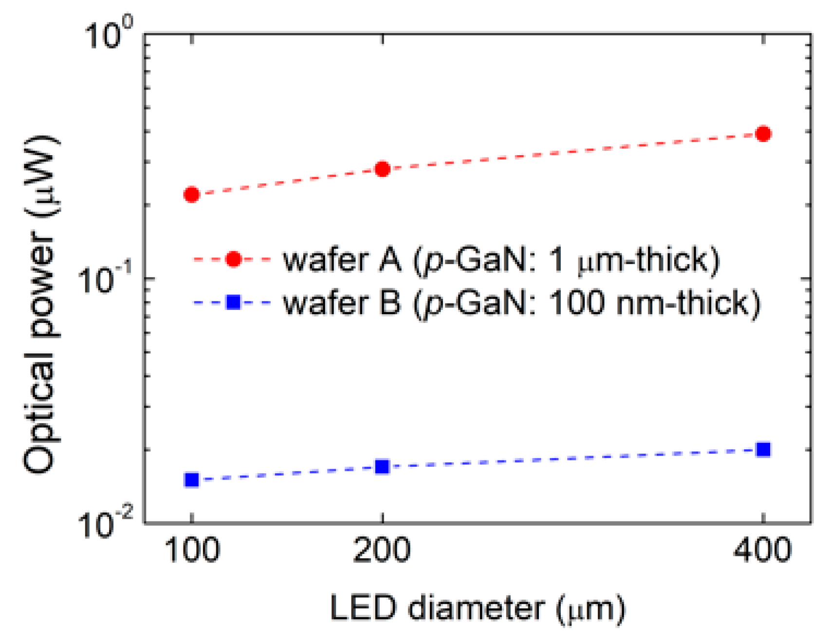Electronics 09 00991 g003 Electronics 09 00991 g003