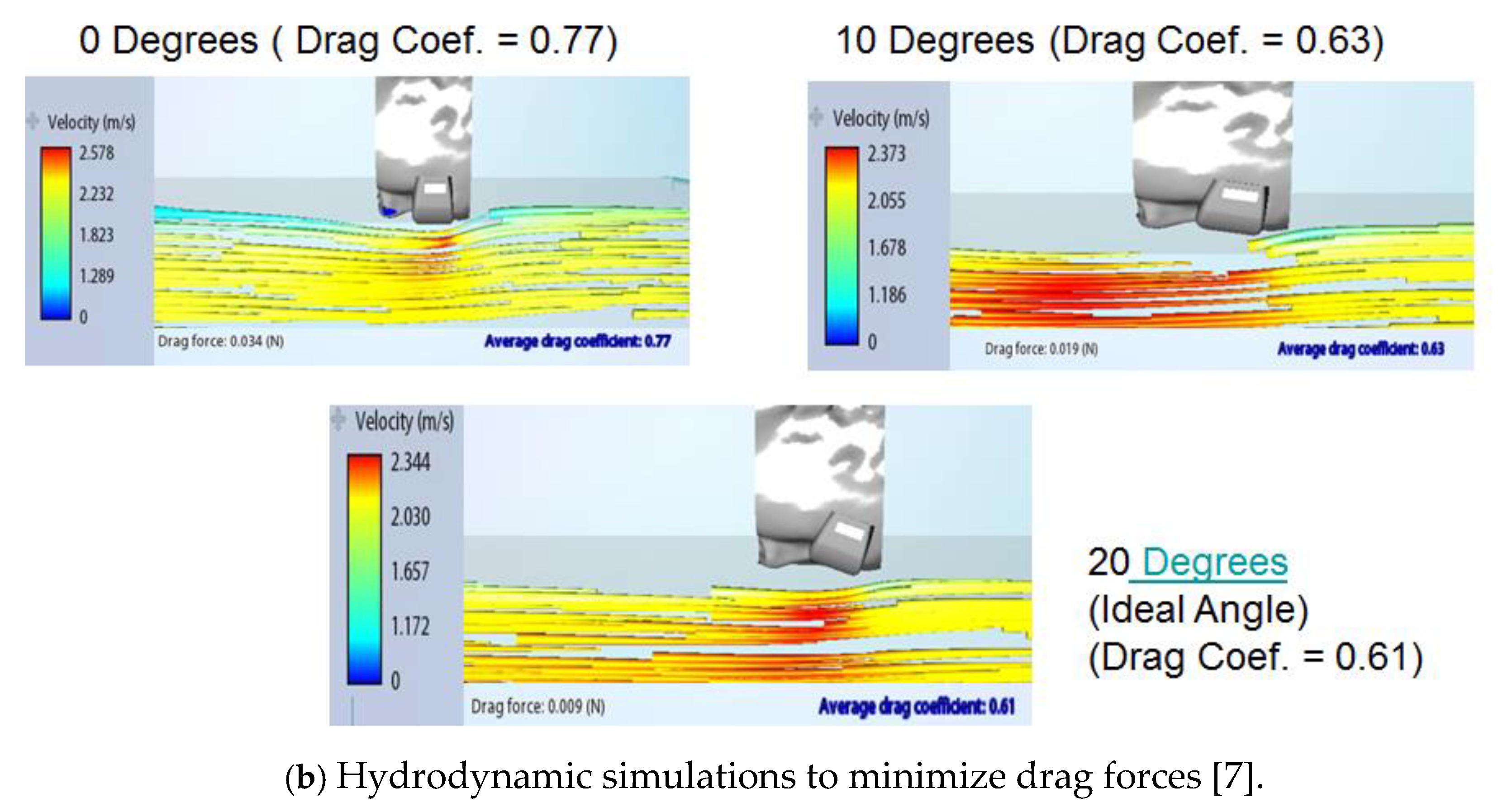 Electronics 09 00992 g006b