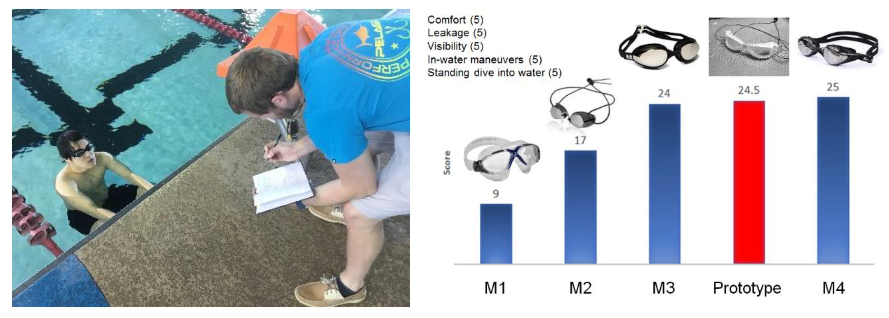 Electronics 09 00992 g008