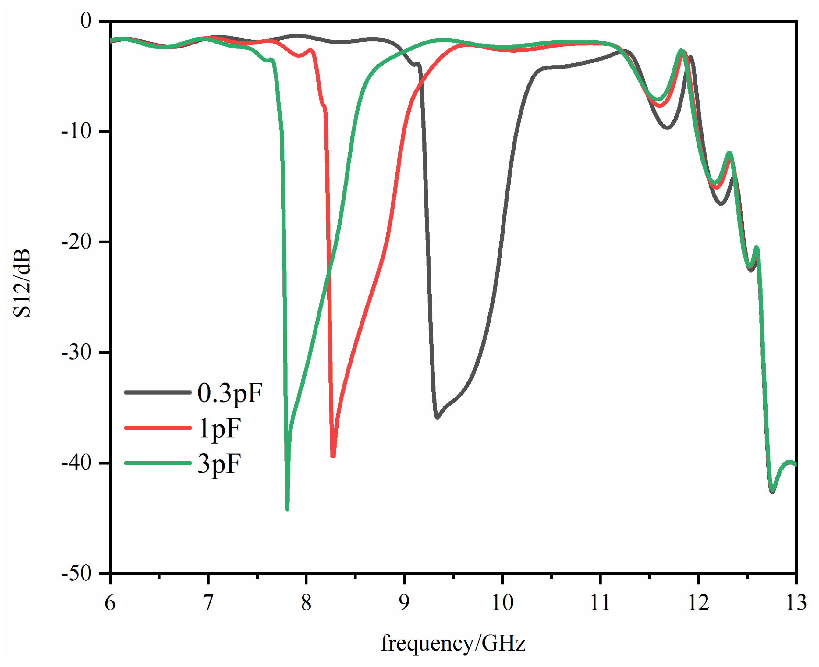 Electronics 09 00993 g004