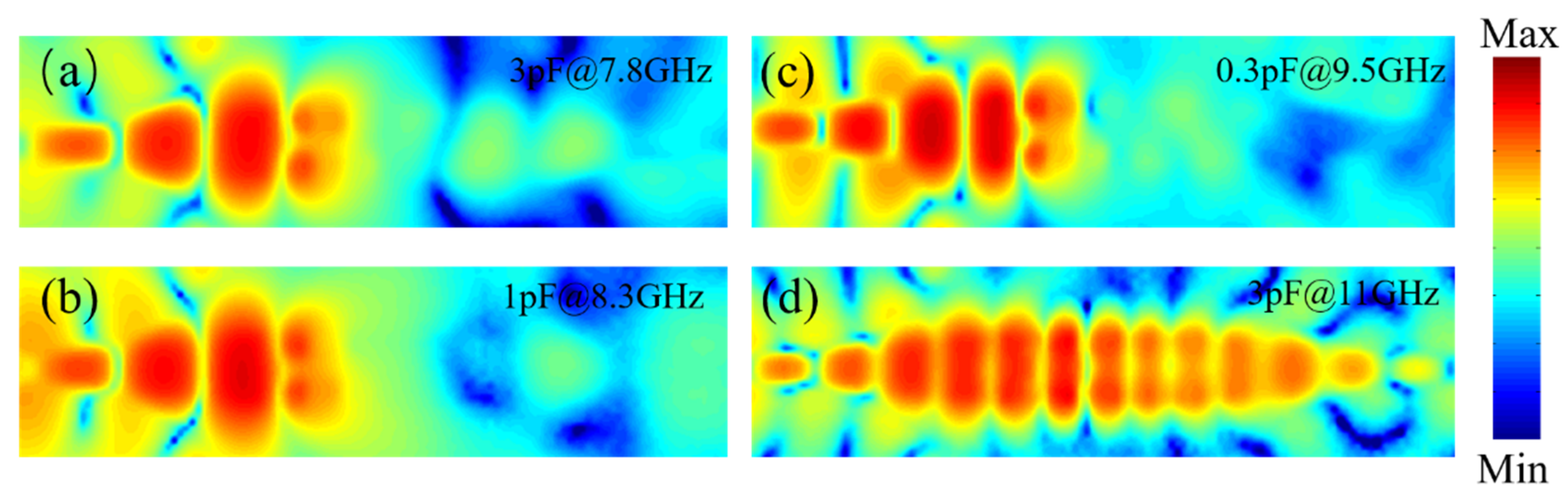 Electronics 09 00993 g007