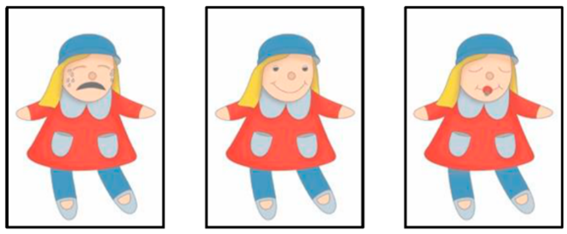 Electronics 09 00994 g005