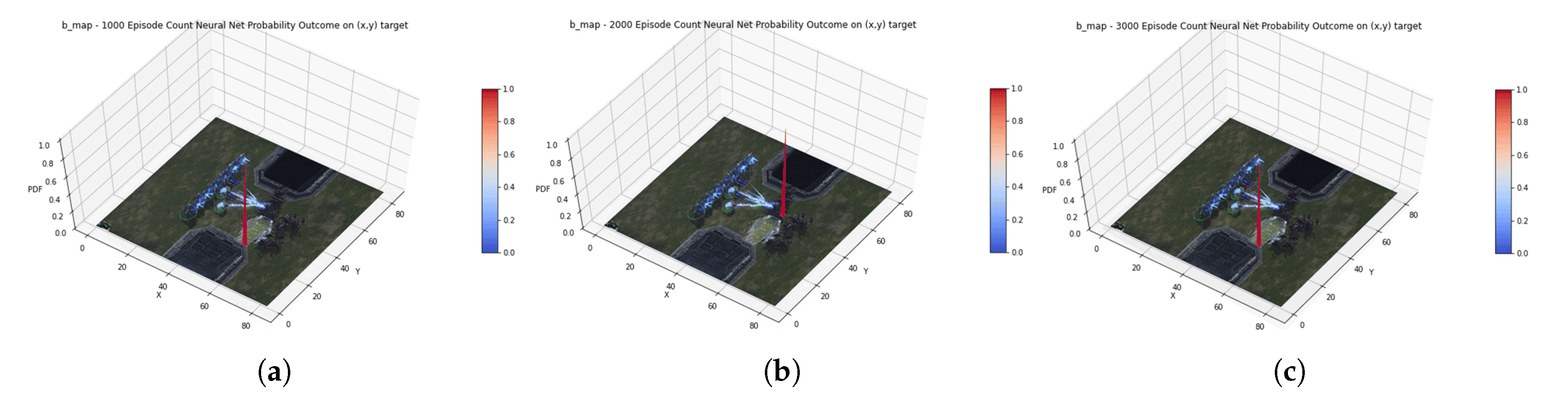 Electronics 09 00996 g009 Electronics 09 00996 g009