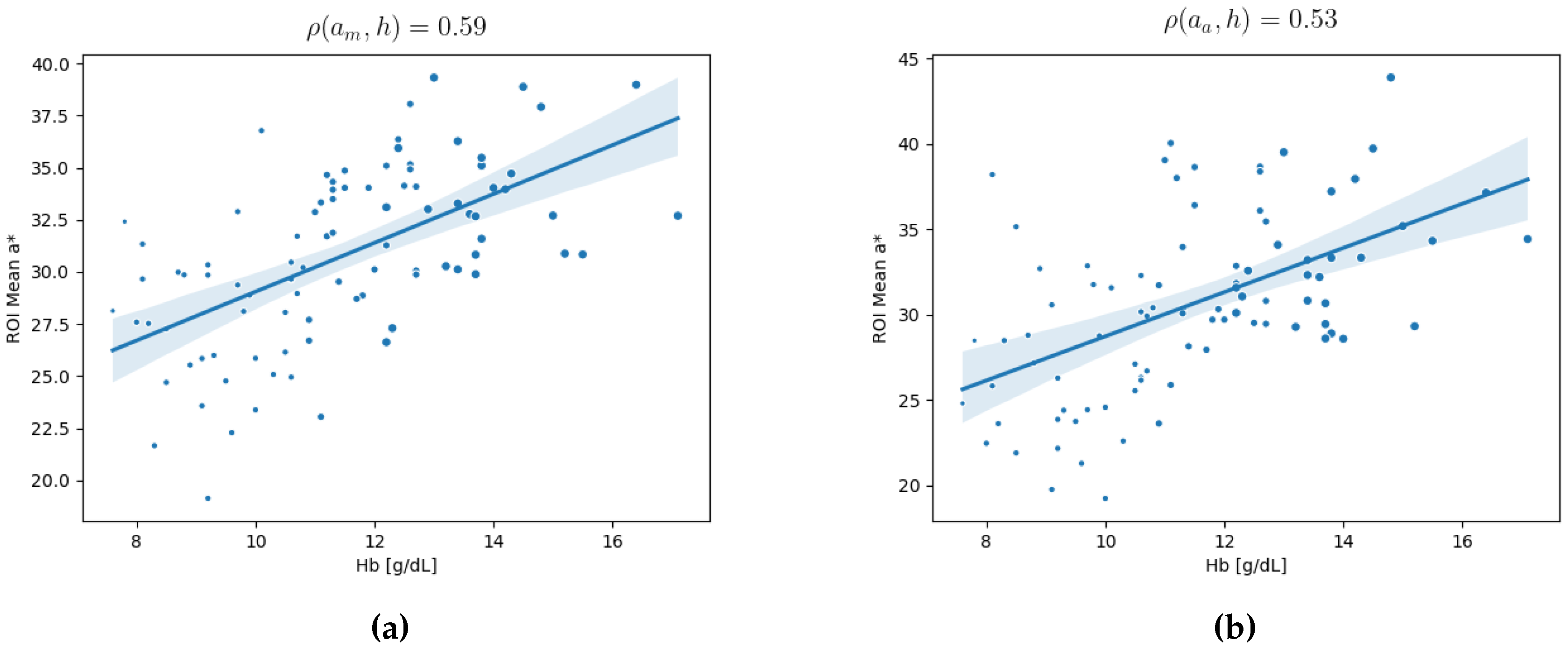 Electronics 09 00997 g011