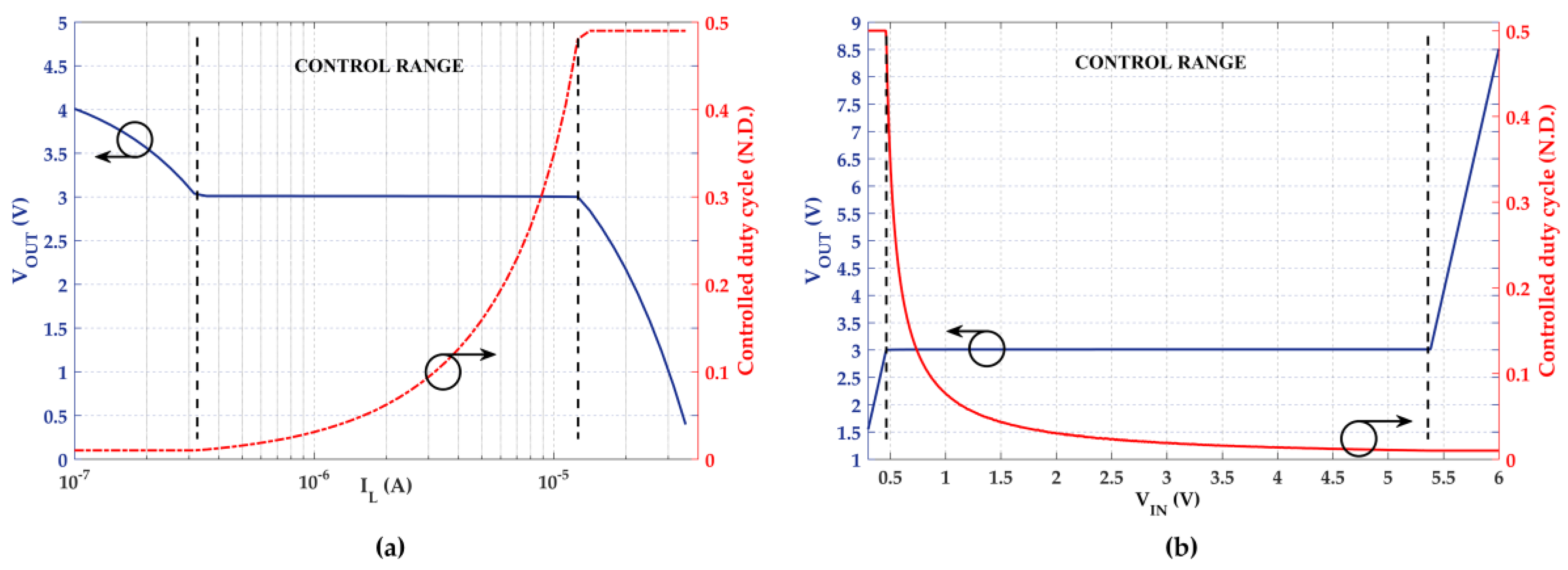 Electronics 09 00998 g011