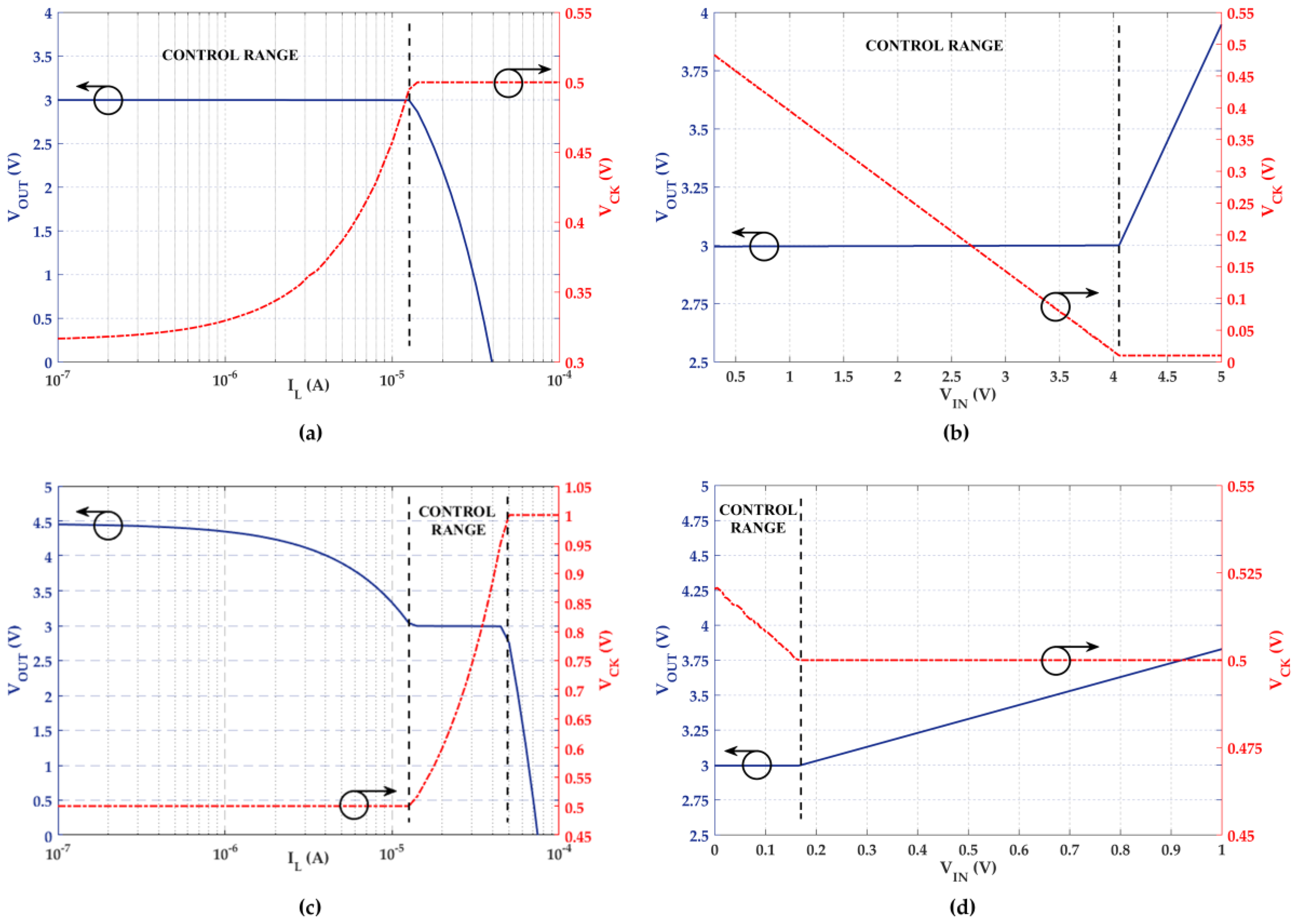 Electronics 09 00998 g013