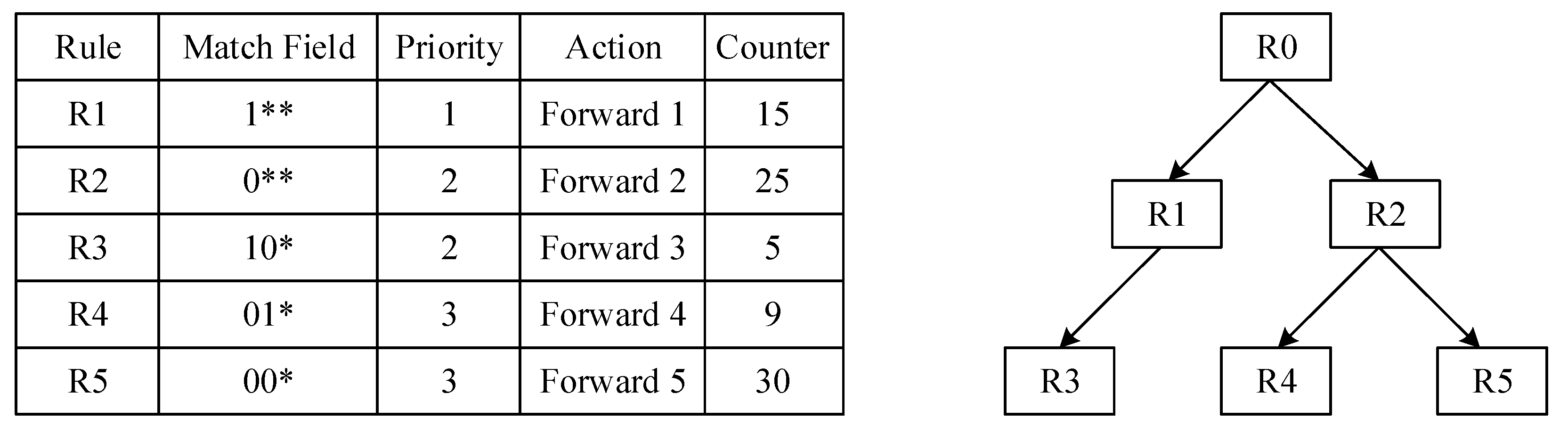Electronics 09 00999 g001
