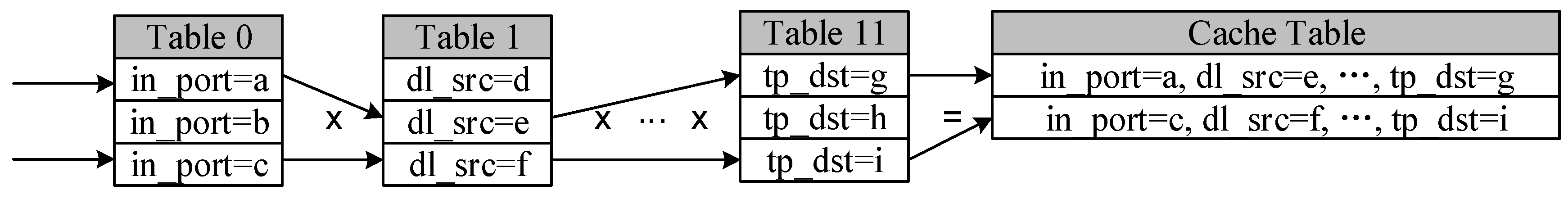 Electronics 09 00999 g002