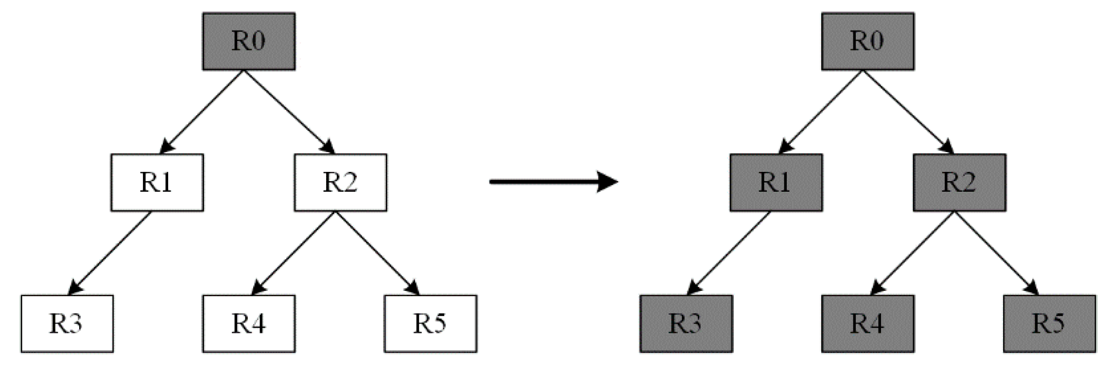 Electronics 09 00999 g004