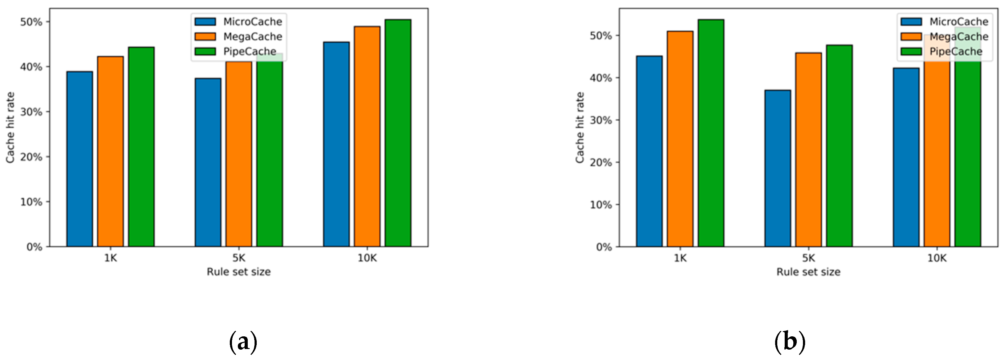 Electronics 09 00999 g007
