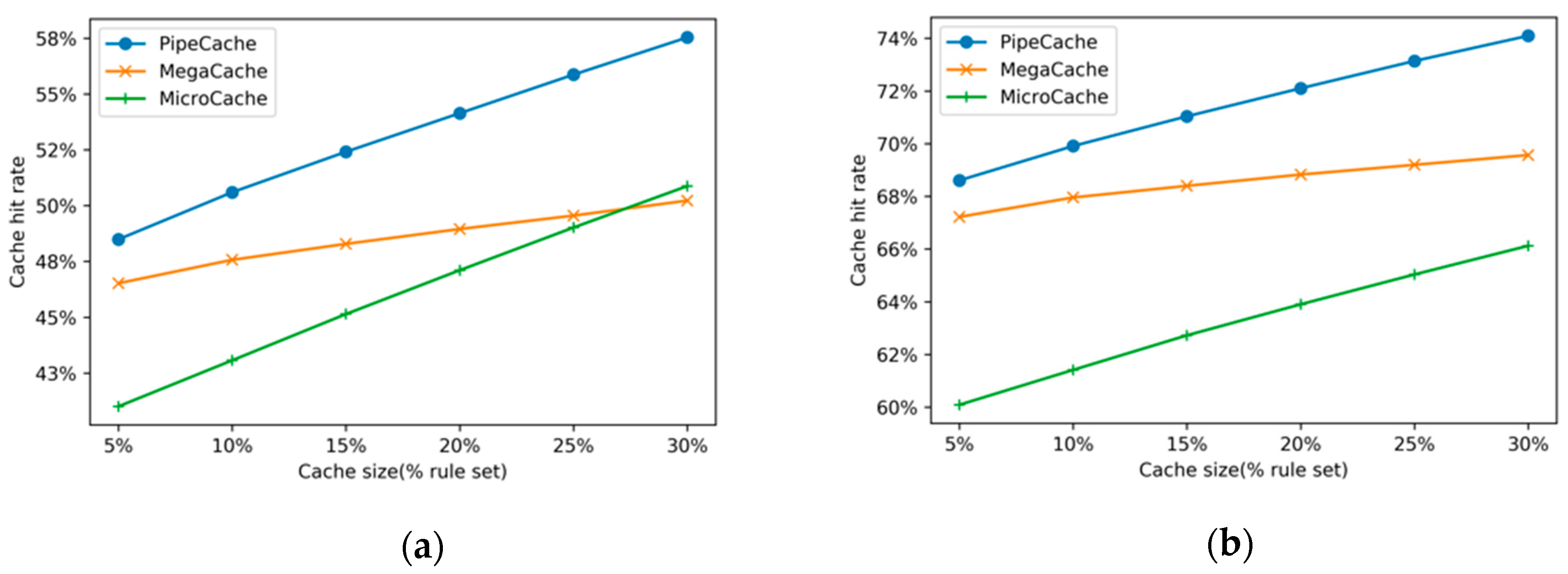 Electronics 09 00999 g008