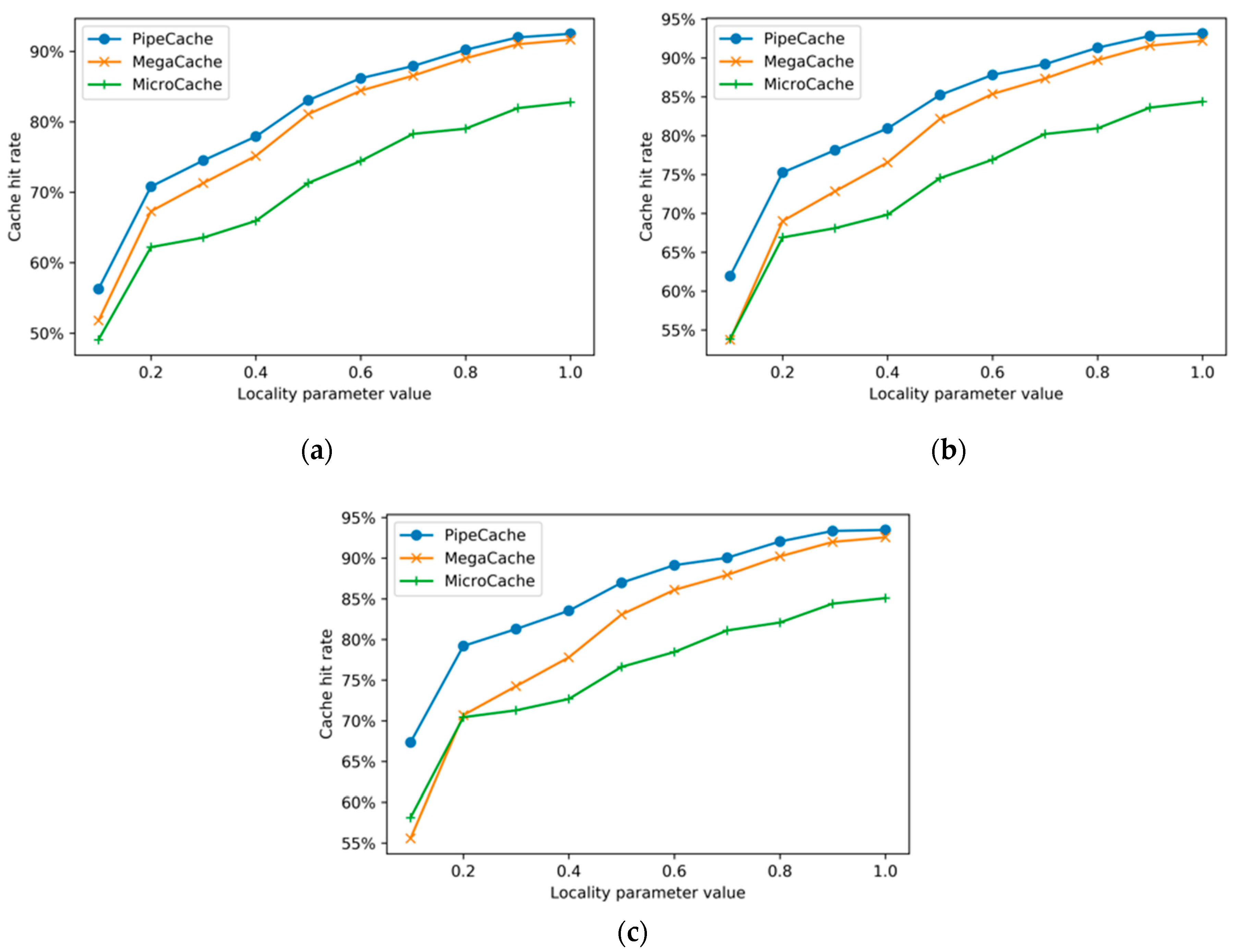 Electronics 09 00999 g009
