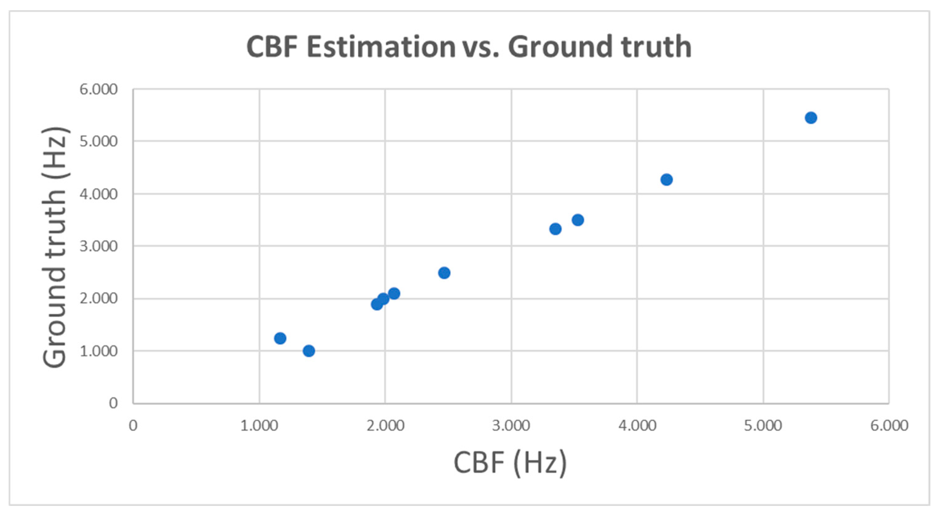 Electronics 09 01002 g009 Electronics 09 01002 g009