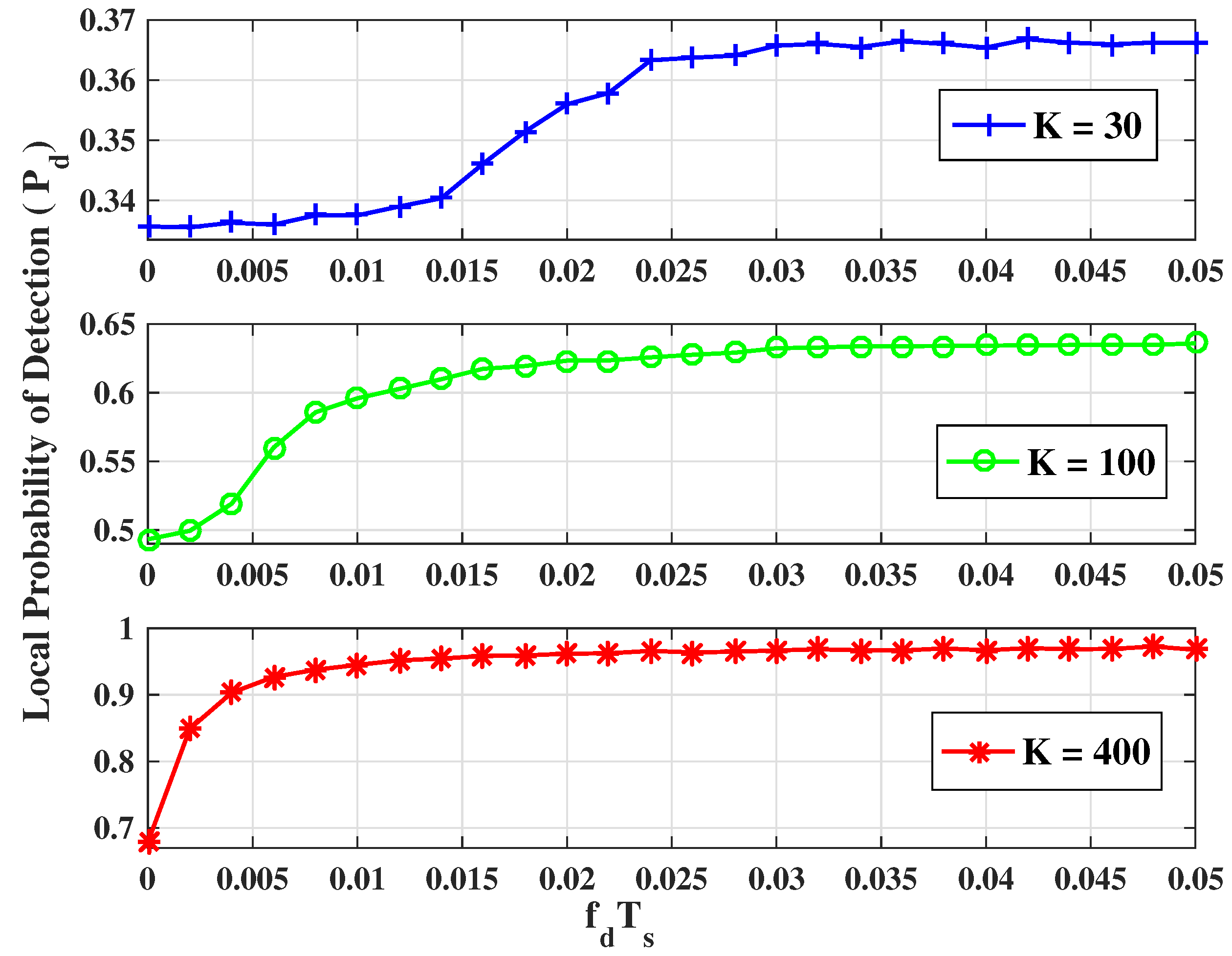 Electronics 09 01004 g004 Electronics 09 01004 g004