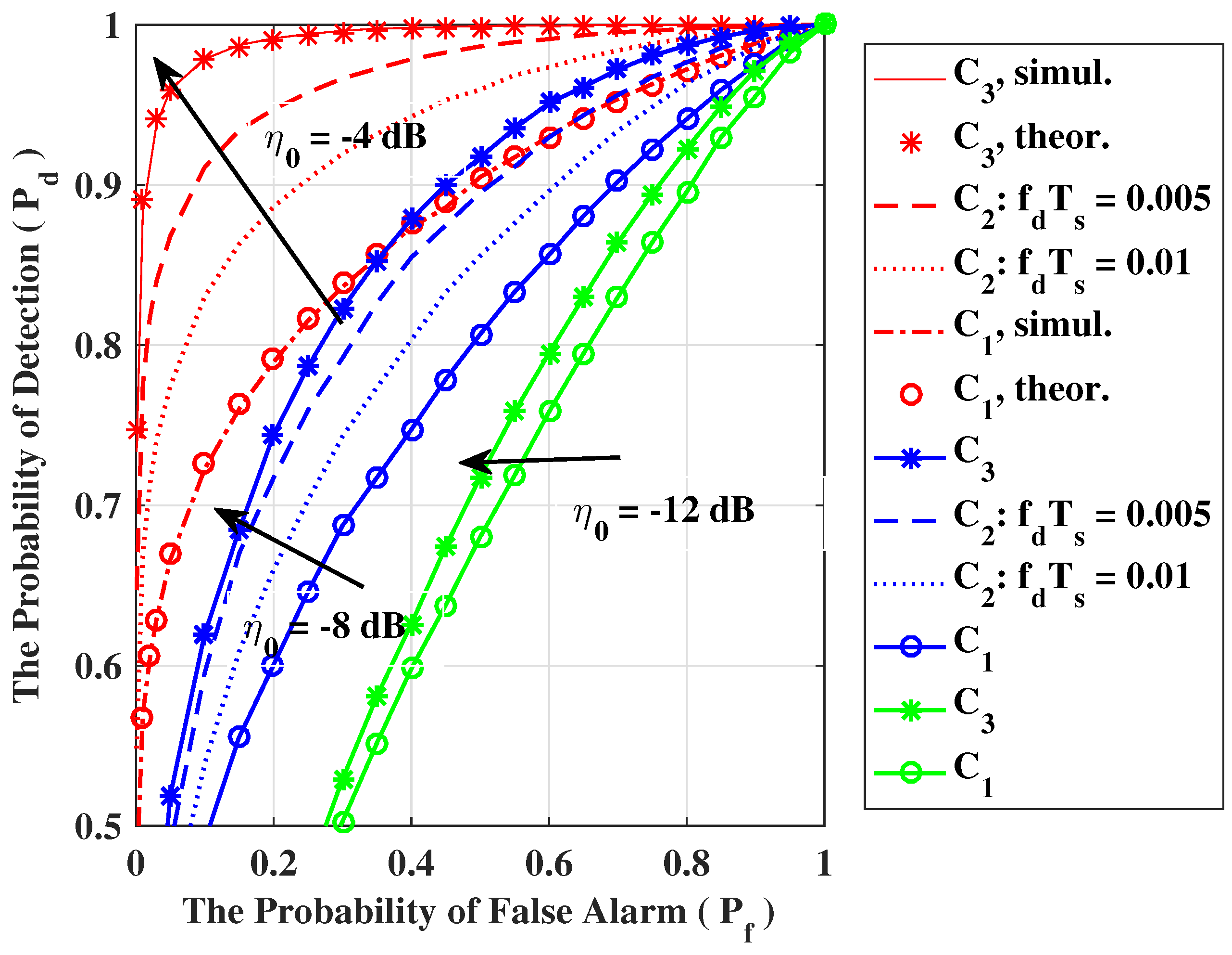 Electronics 09 01004 g006 Electronics 09 01004 g006