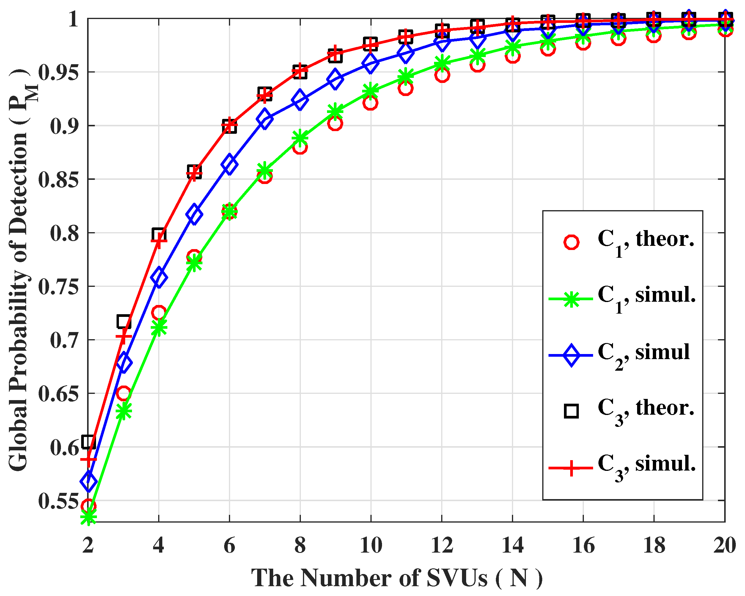 Electronics 09 01004 g007 Electronics 09 01004 g007