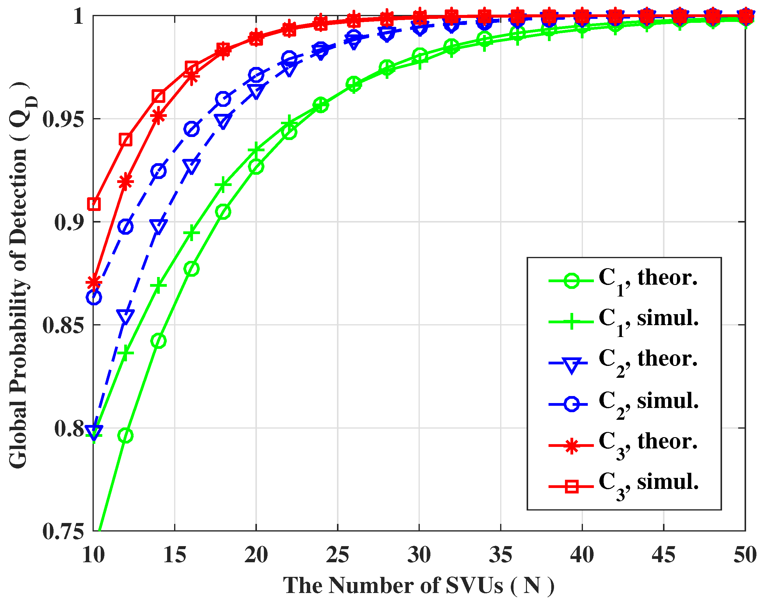 Electronics 09 01004 g008 Electronics 09 01004 g008