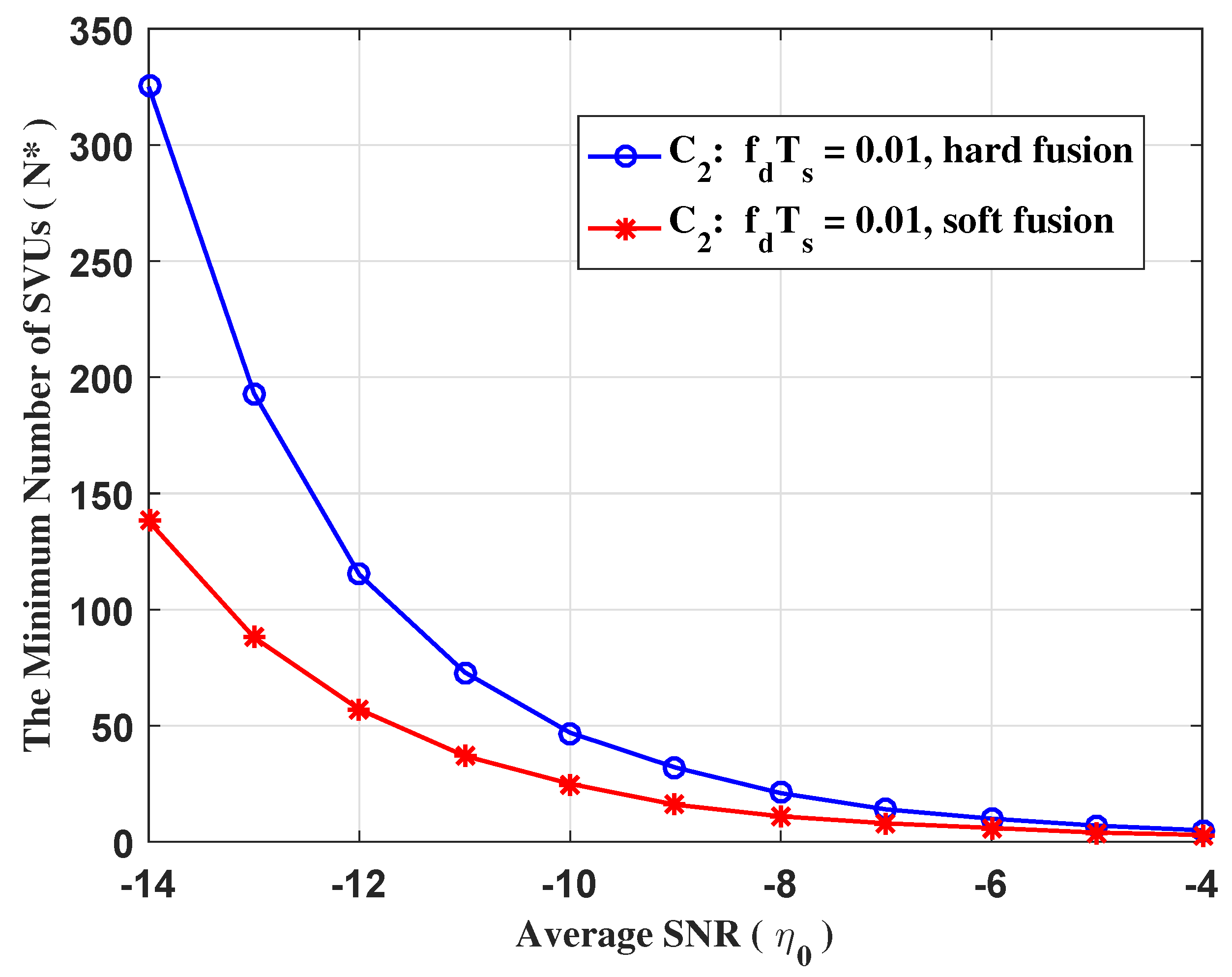Electronics 09 01004 g009 Electronics 09 01004 g009