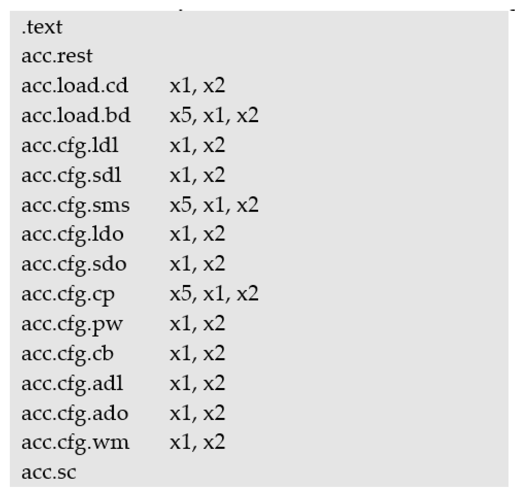 Electronics 09 01005 g009 Electronics 09 01005 g009
