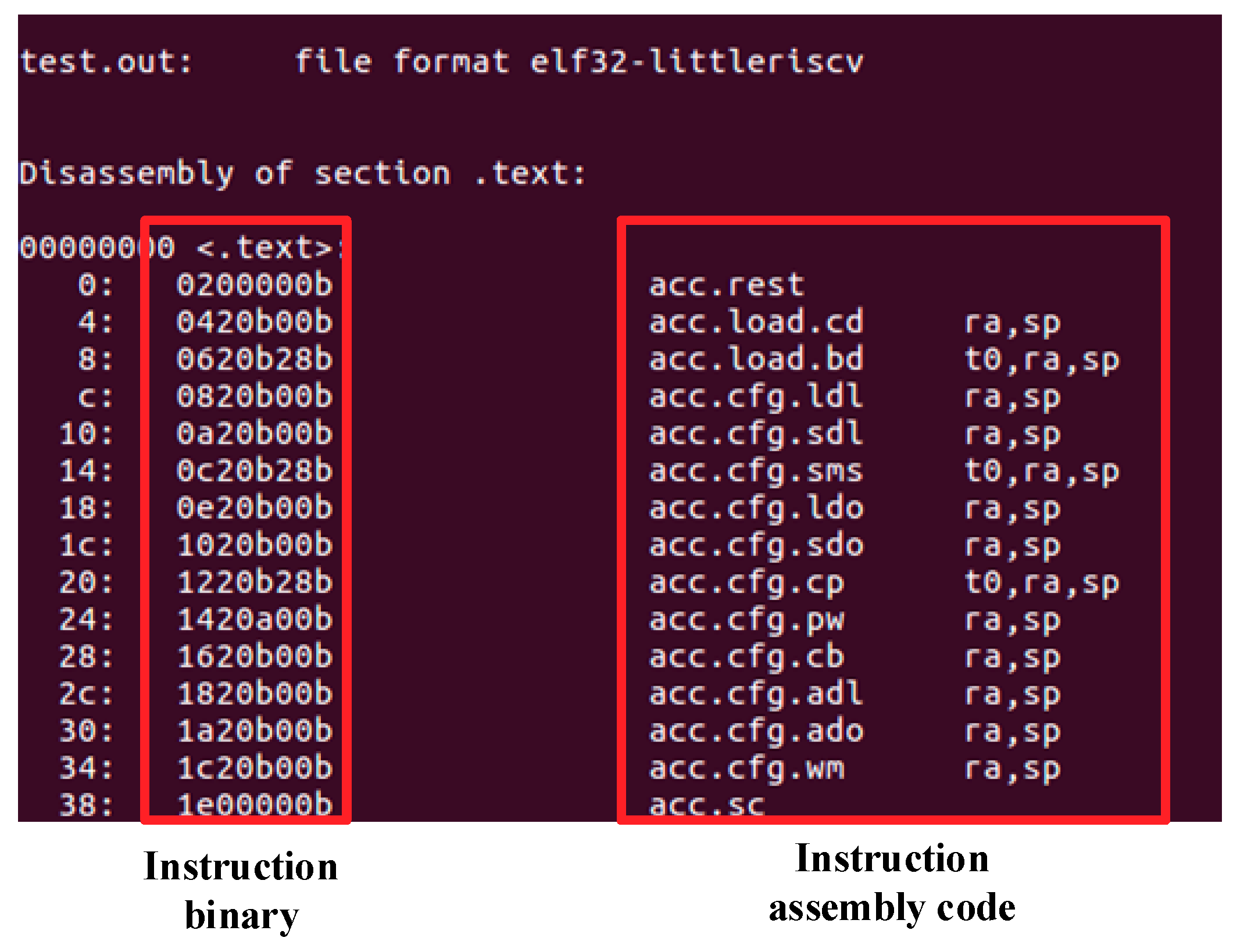 Electronics 09 01005 g010 Electronics 09 01005 g010