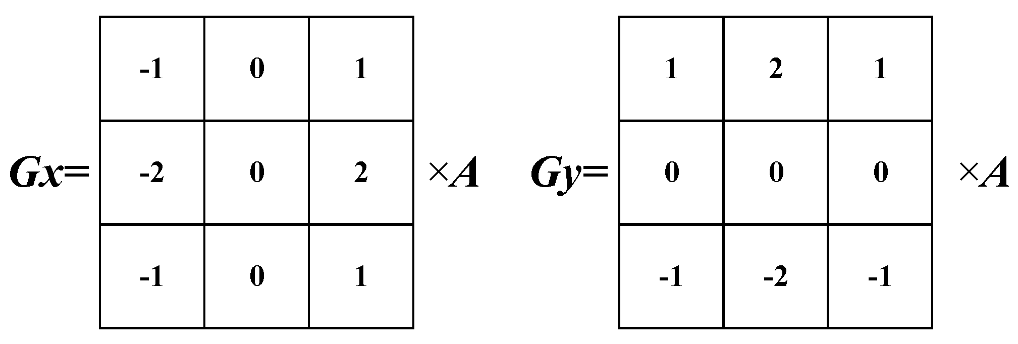 Electronics 09 01005 g015 Electronics 09 01005 g015