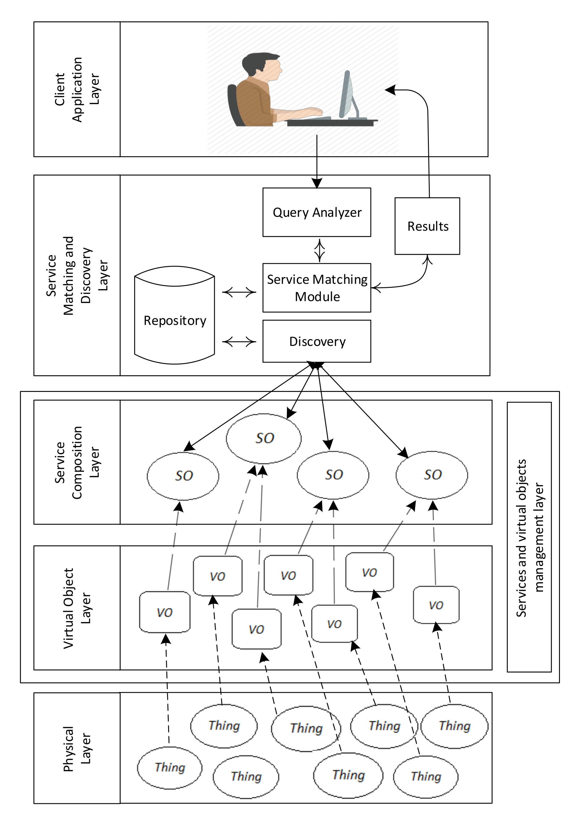 Electronics 09 01007 g002 Electronics 09 01007 g002