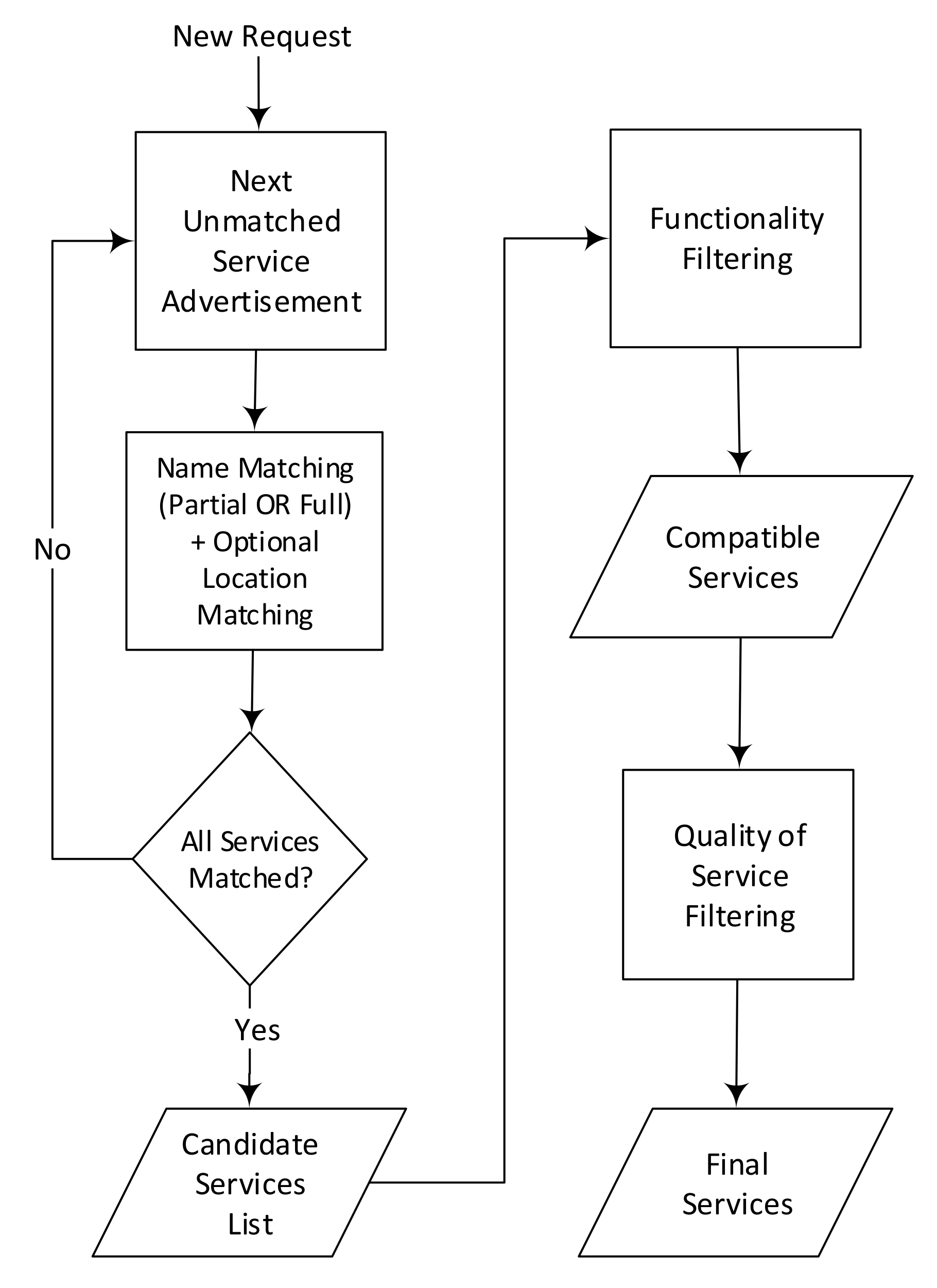 Electronics 09 01007 g003 Electronics 09 01007 g003