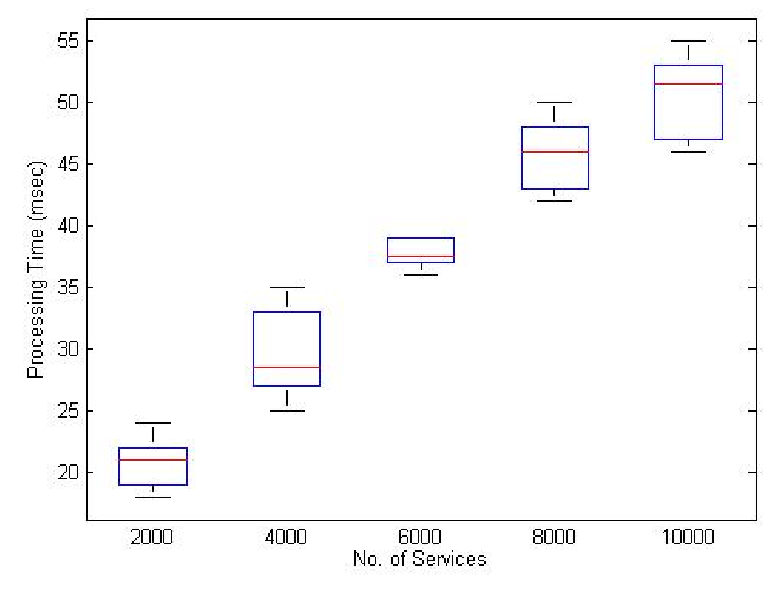 Electronics 09 01007 g005 Electronics 09 01007 g005