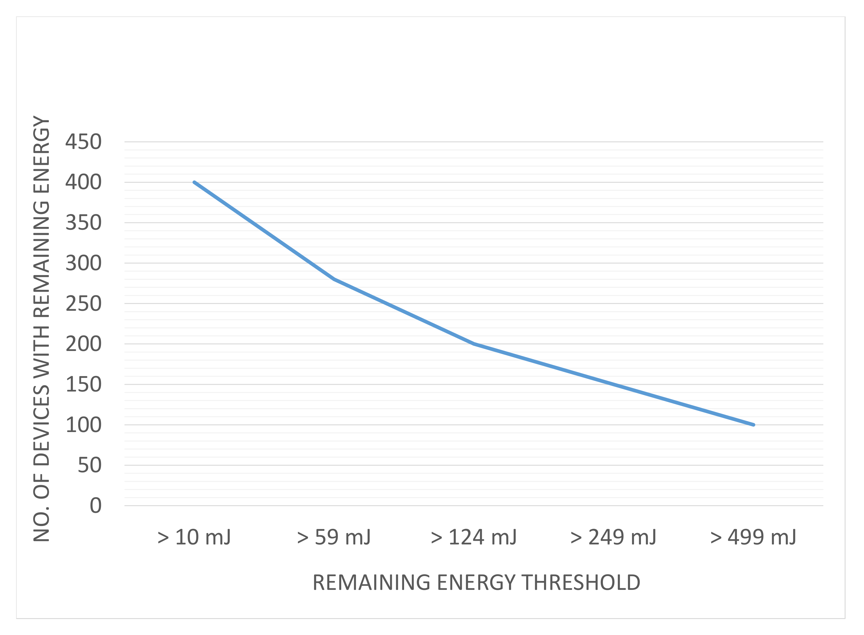 Electronics 09 01007 g009 Electronics 09 01007 g009