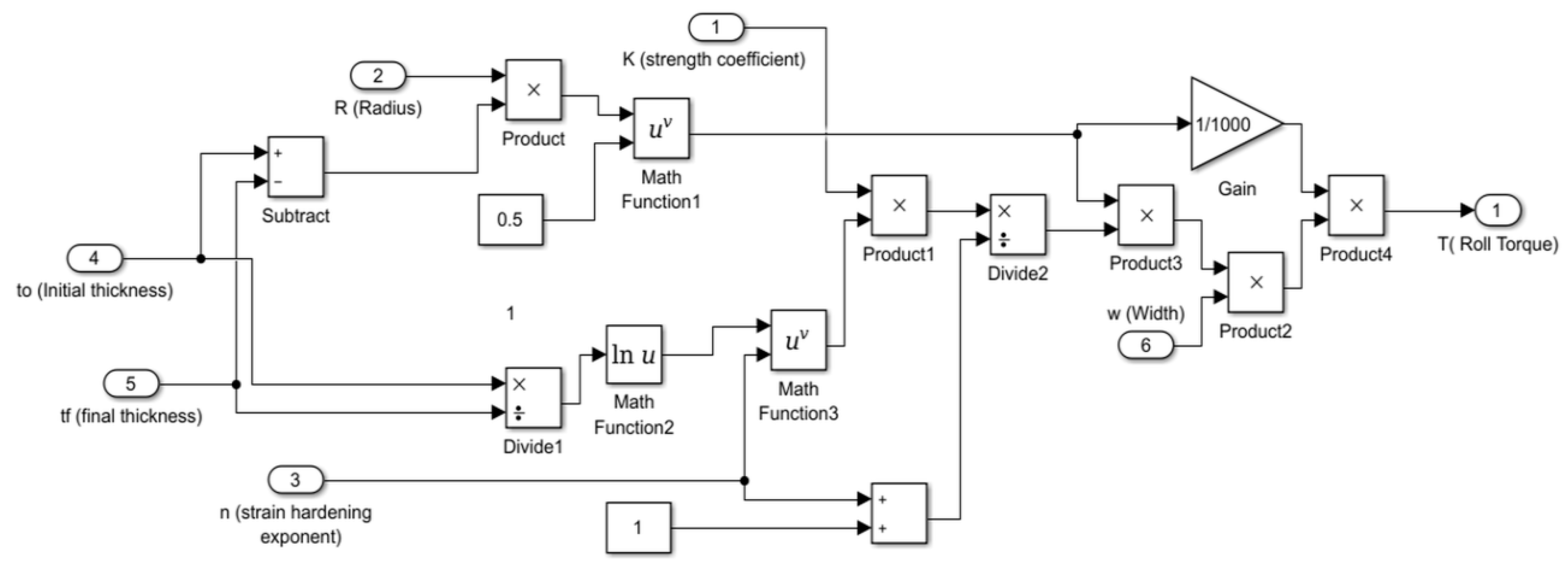 Electronics 09 01008 g008