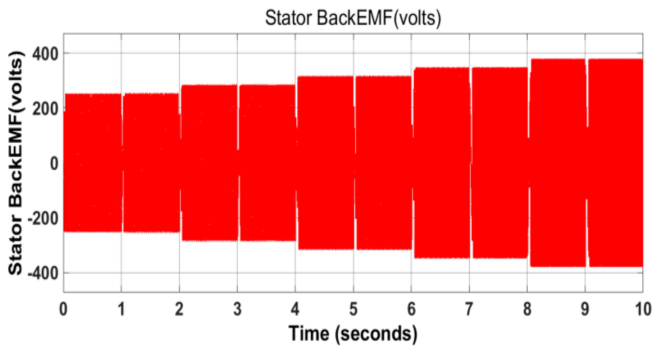 Electronics 09 01008 g013