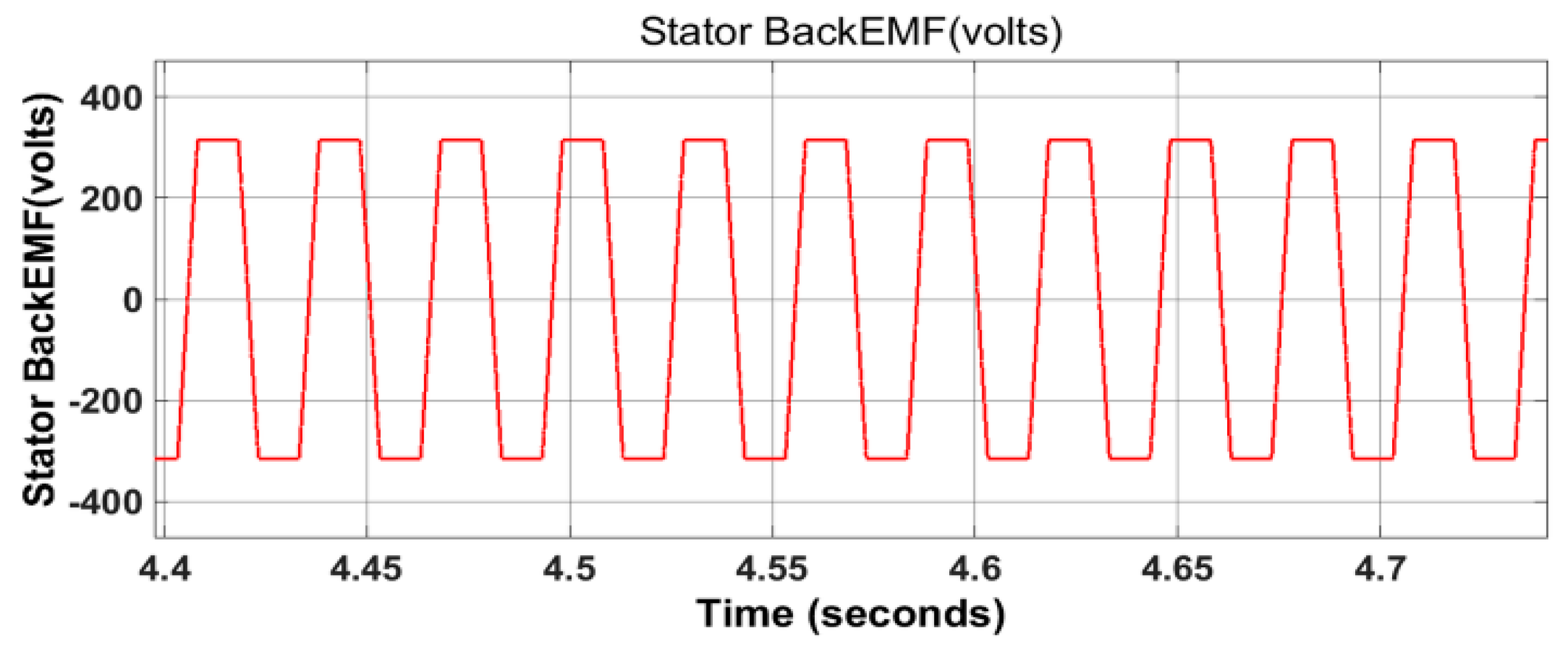 Electronics 09 01008 g014