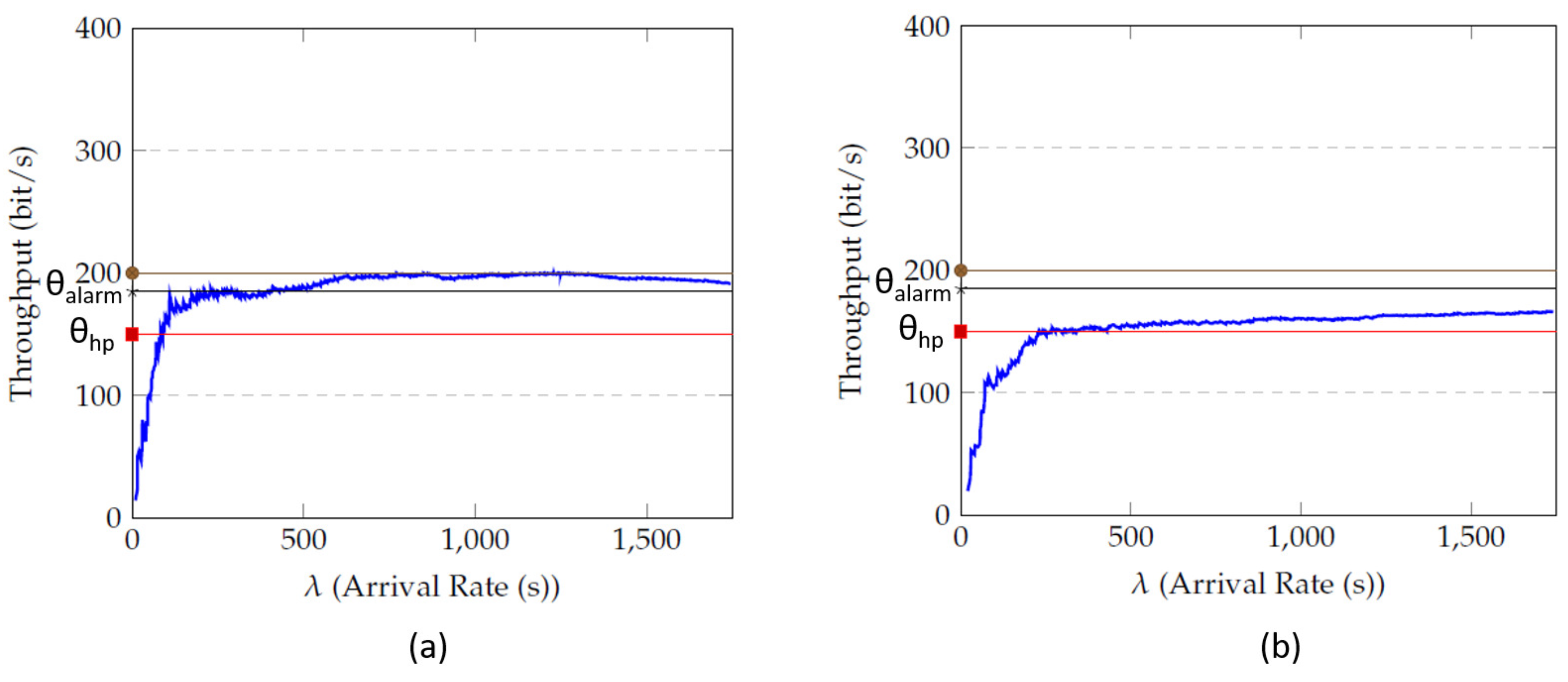 Electronics 09 01009 g009