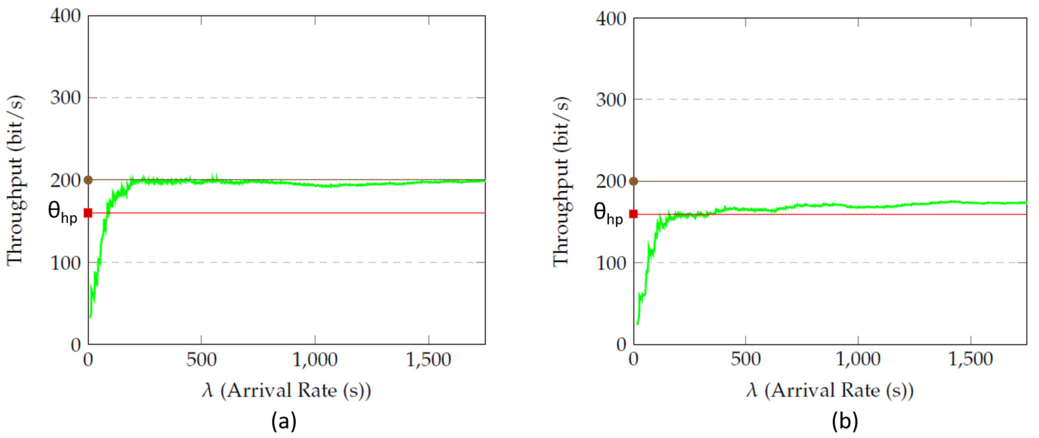 Electronics 09 01009 g010