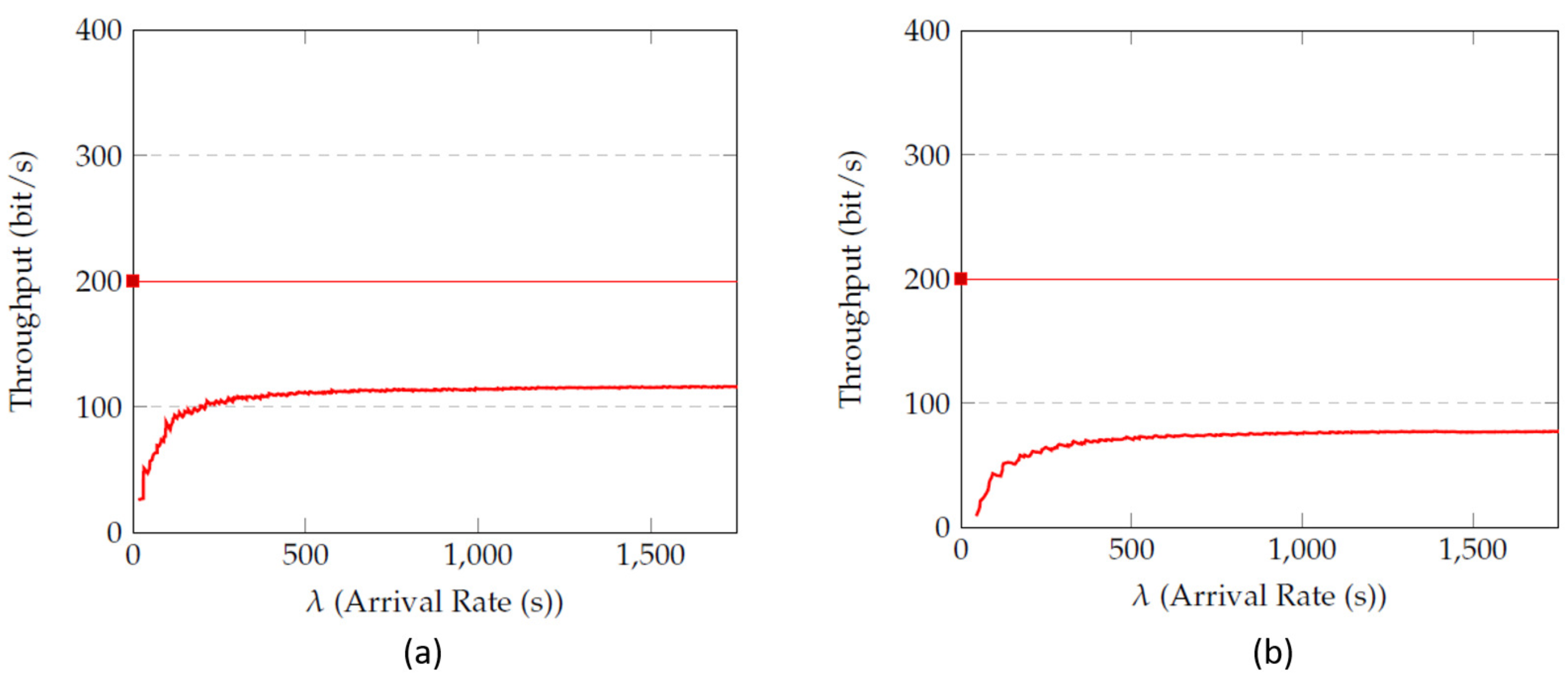 Electronics 09 01009 g011