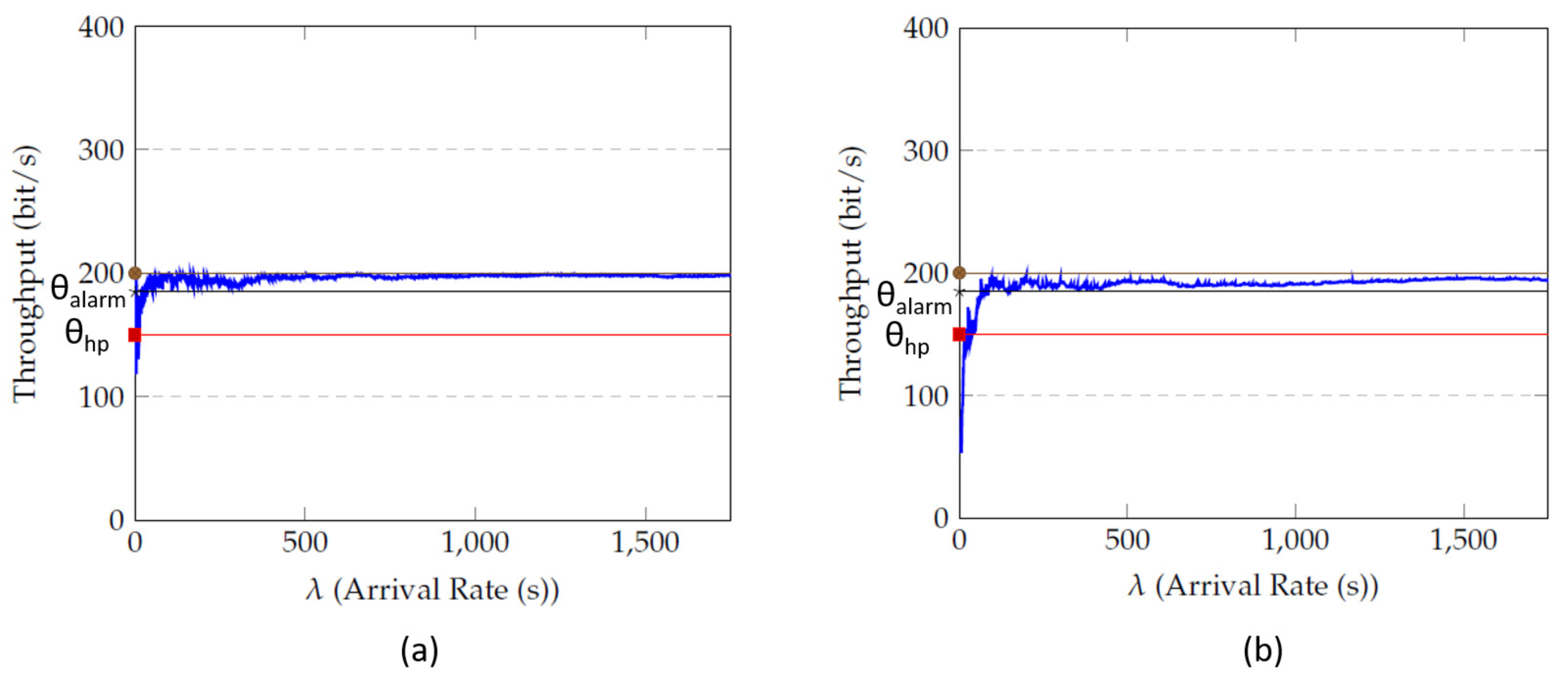 Electronics 09 01009 g012