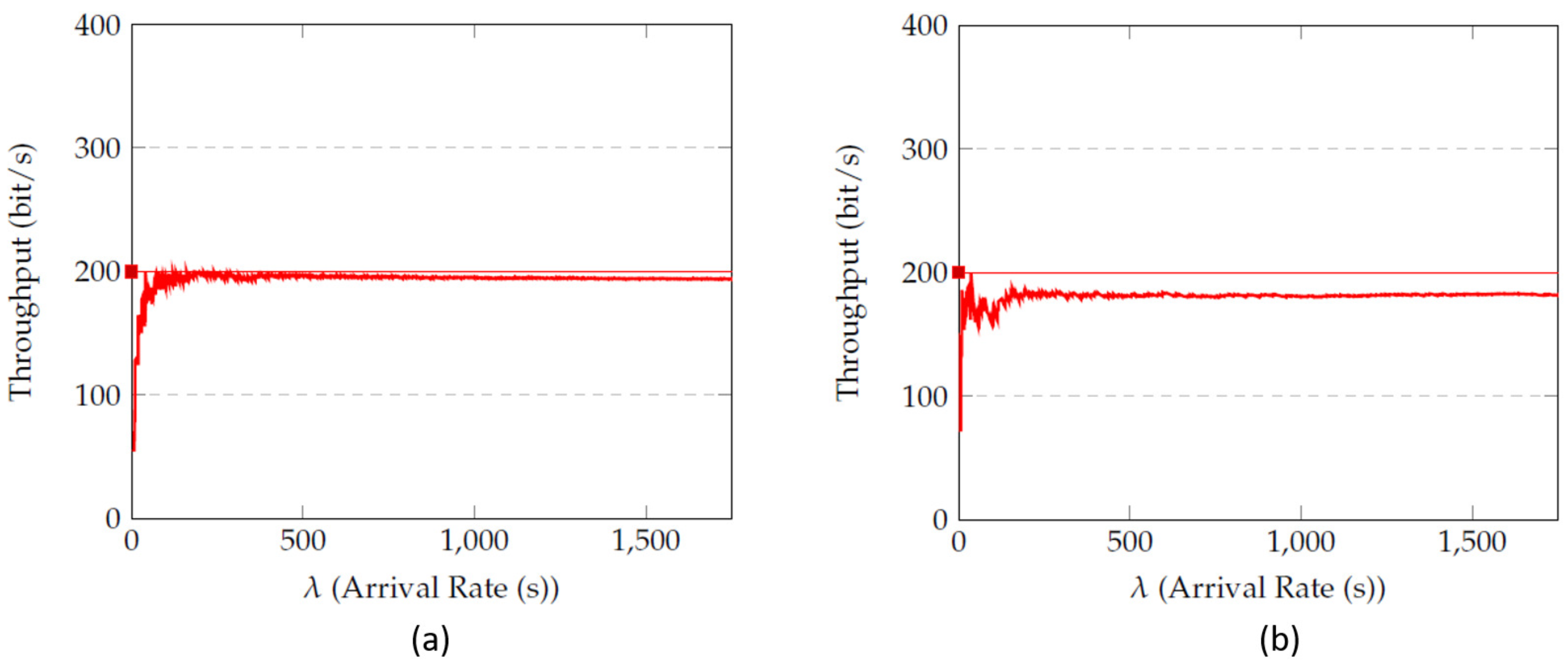 Electronics 09 01009 g014