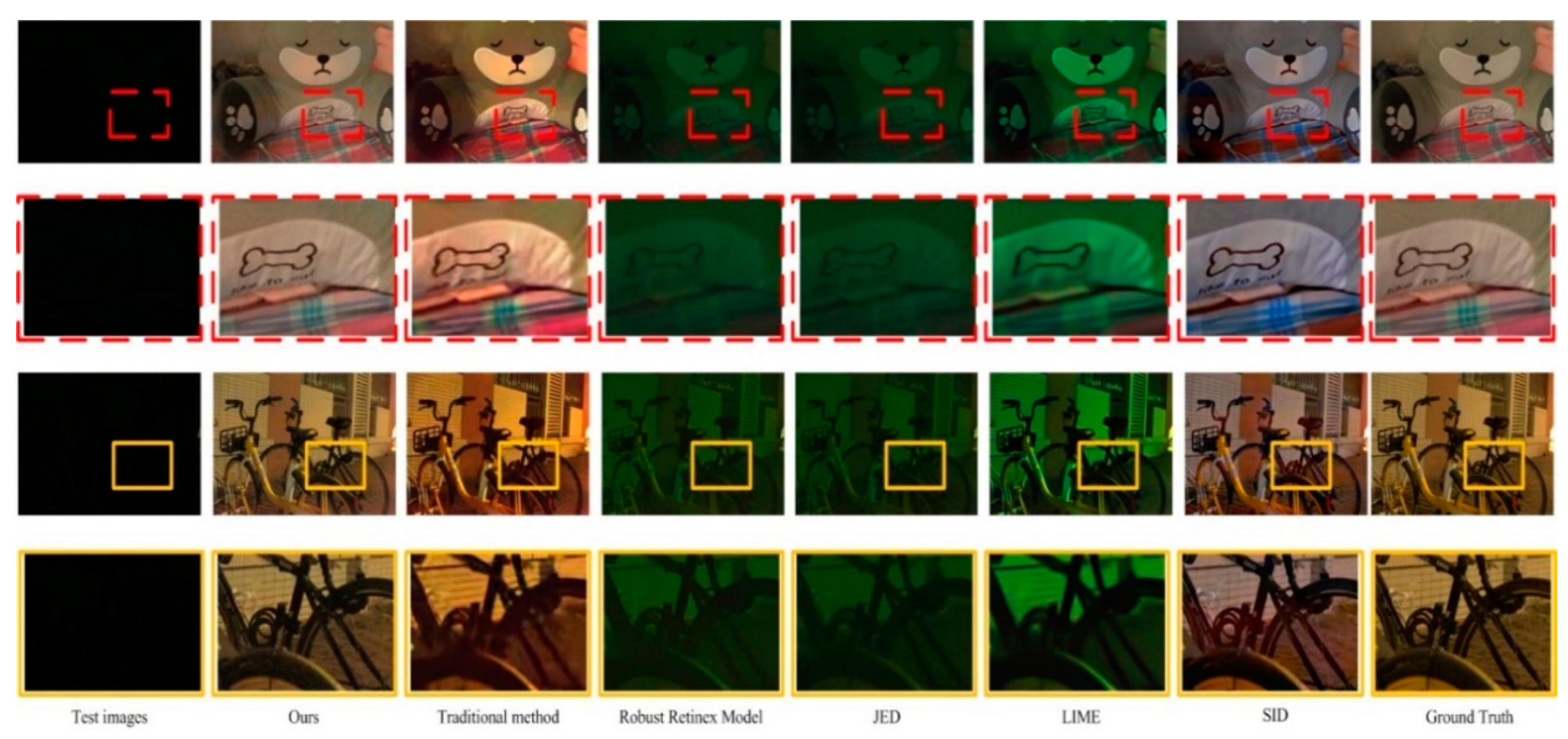 Electronics 09 01011 g008