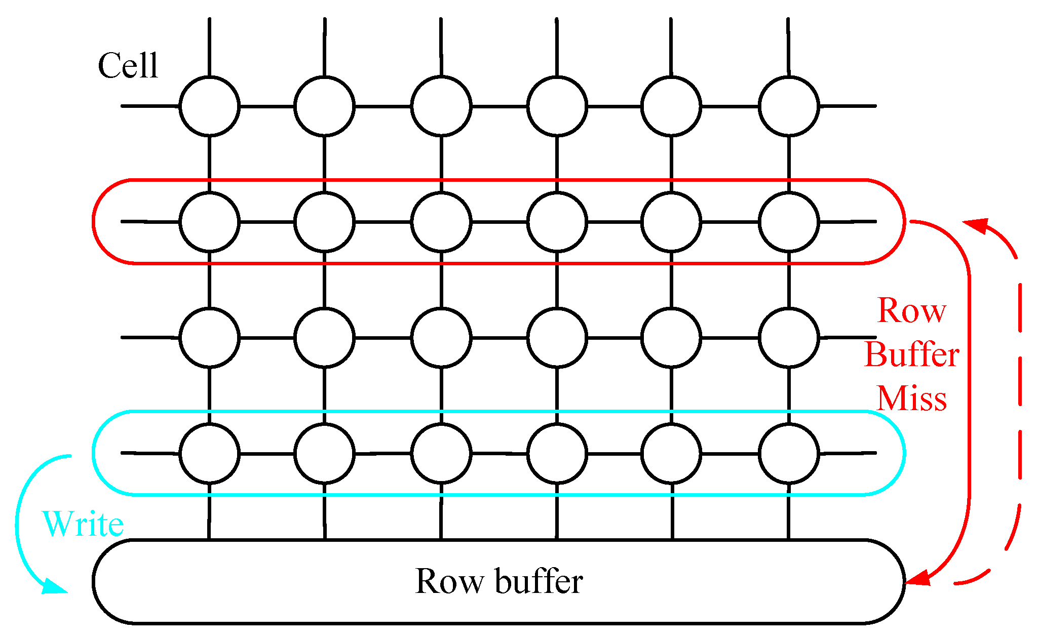Electronics 09 01013 g002 Electronics 09 01013 g002