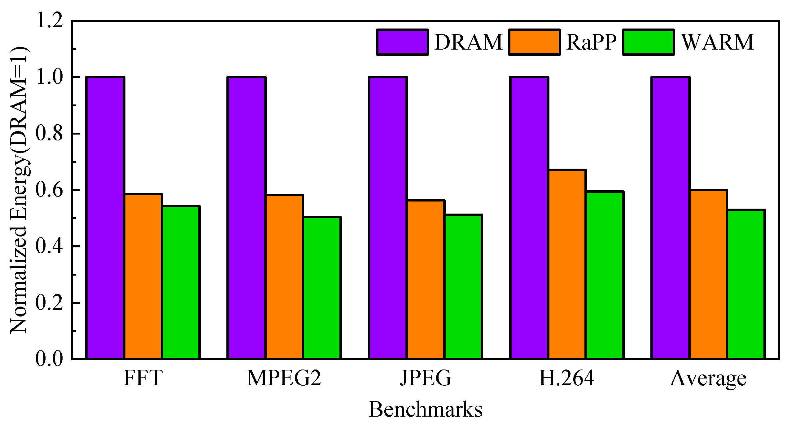 Electronics 09 01013 g008 Electronics 09 01013 g008
