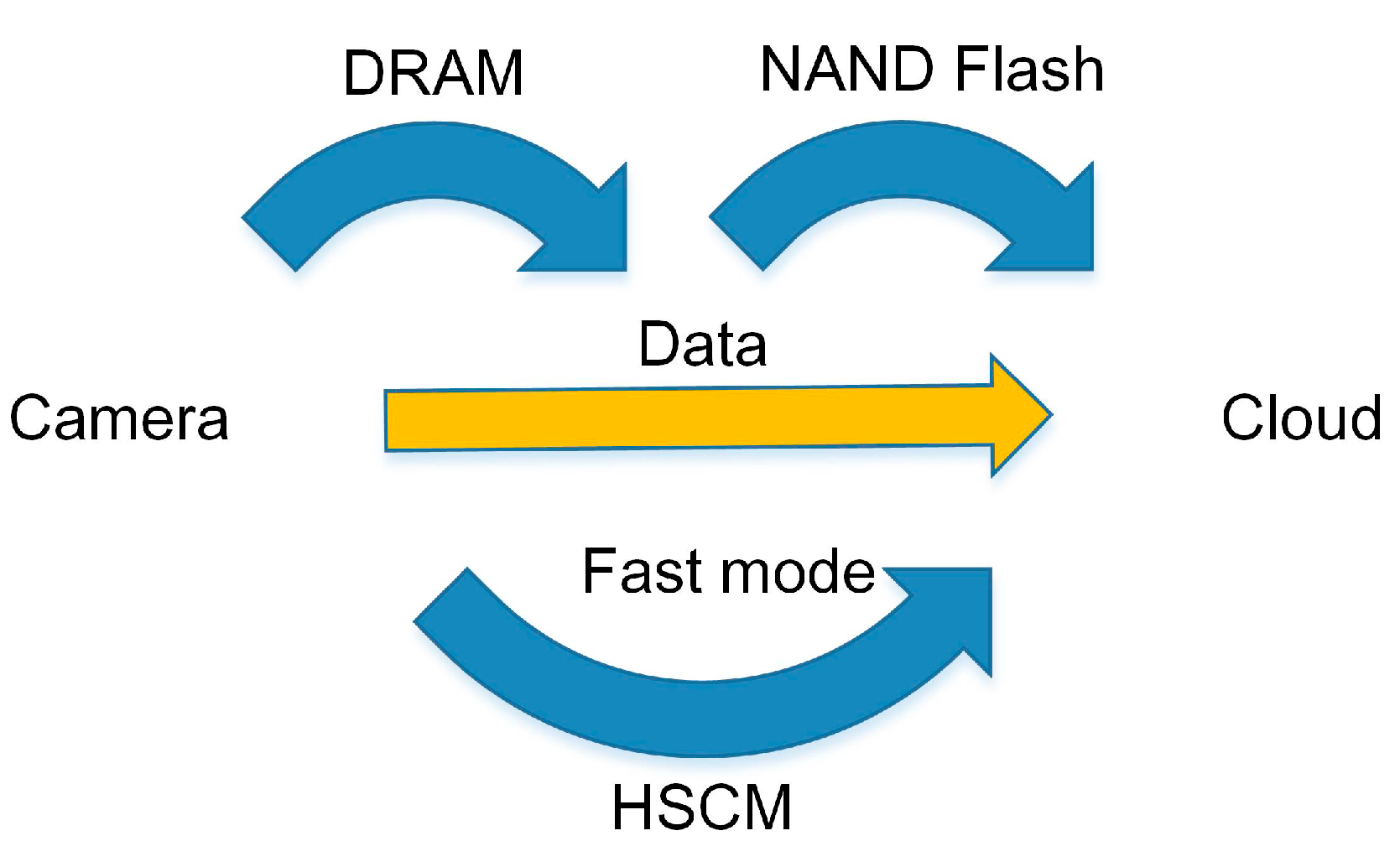 Electronics 09 01013 g011 Electronics 09 01013 g011