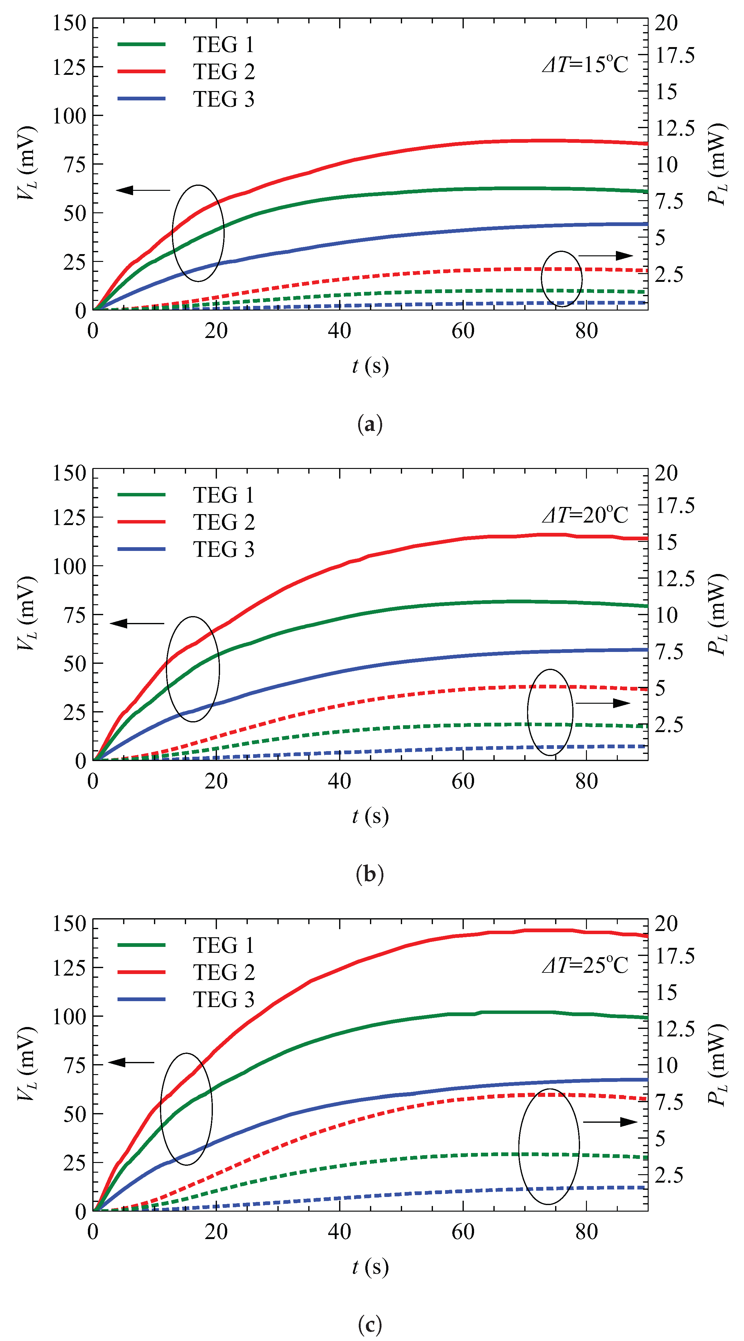Electronics 09 01015 g011