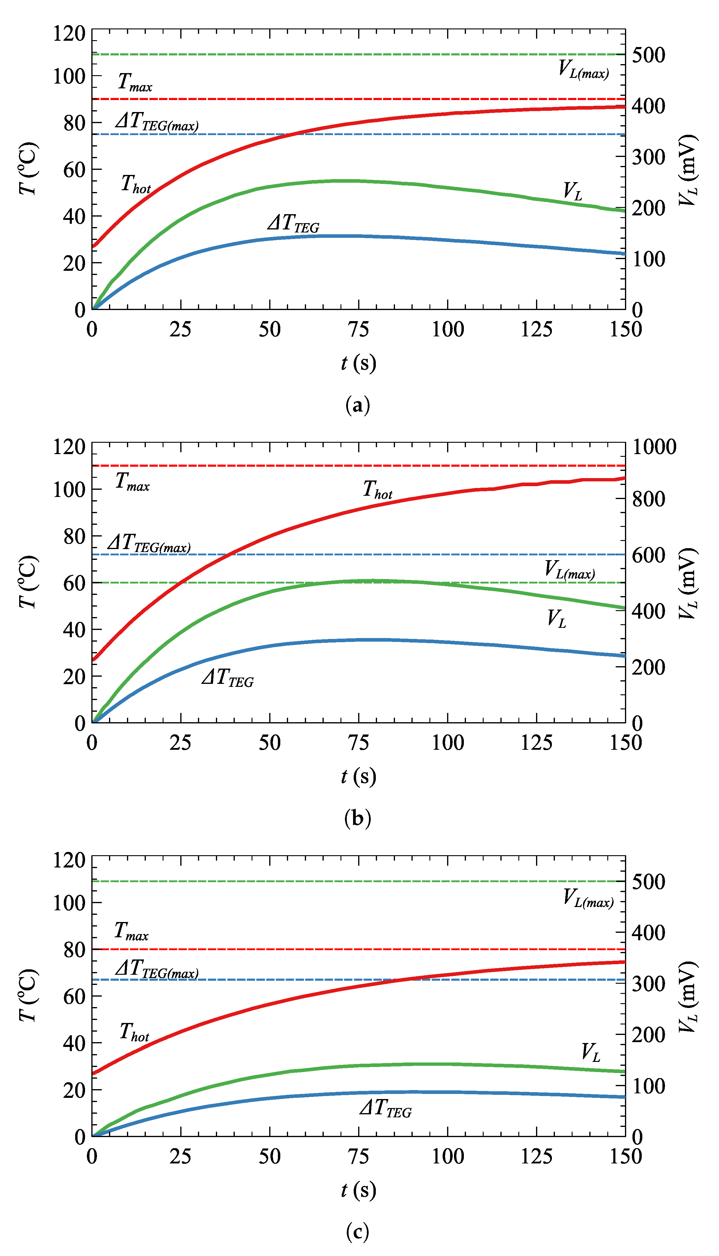 Electronics 09 01015 g012