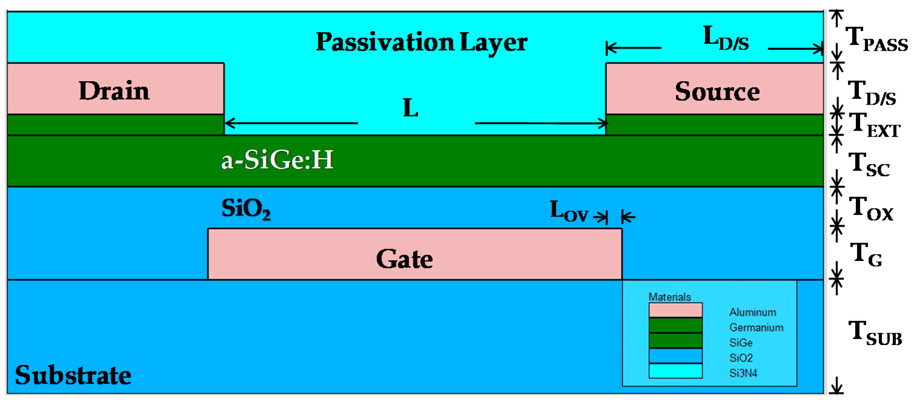 Electronics 09 01016 g002 Electronics 09 01016 g002