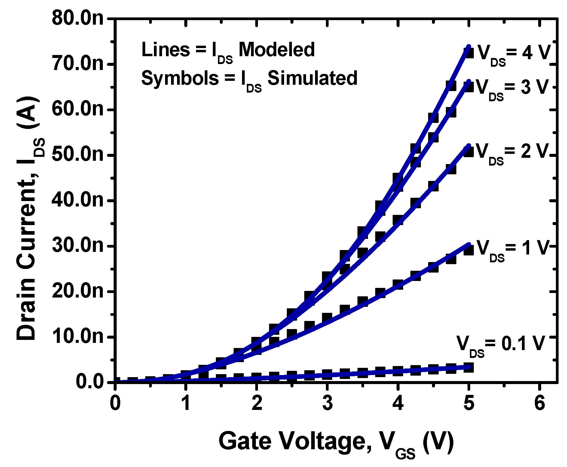 Electronics 09 01016 g005 Electronics 09 01016 g005