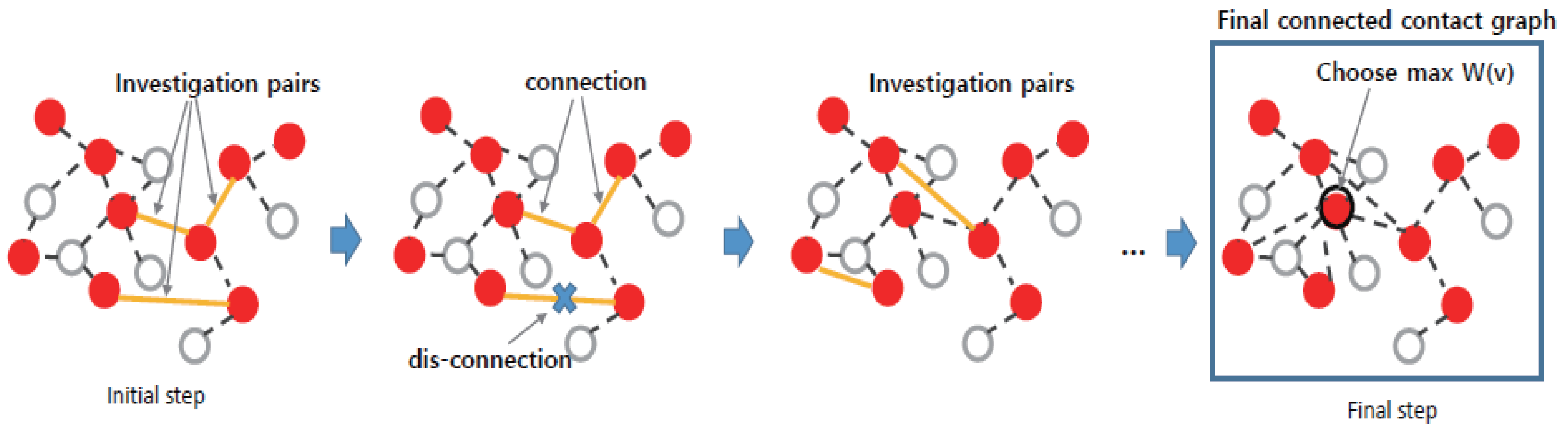Electronics 09 01018 g002 Electronics 09 01018 g002