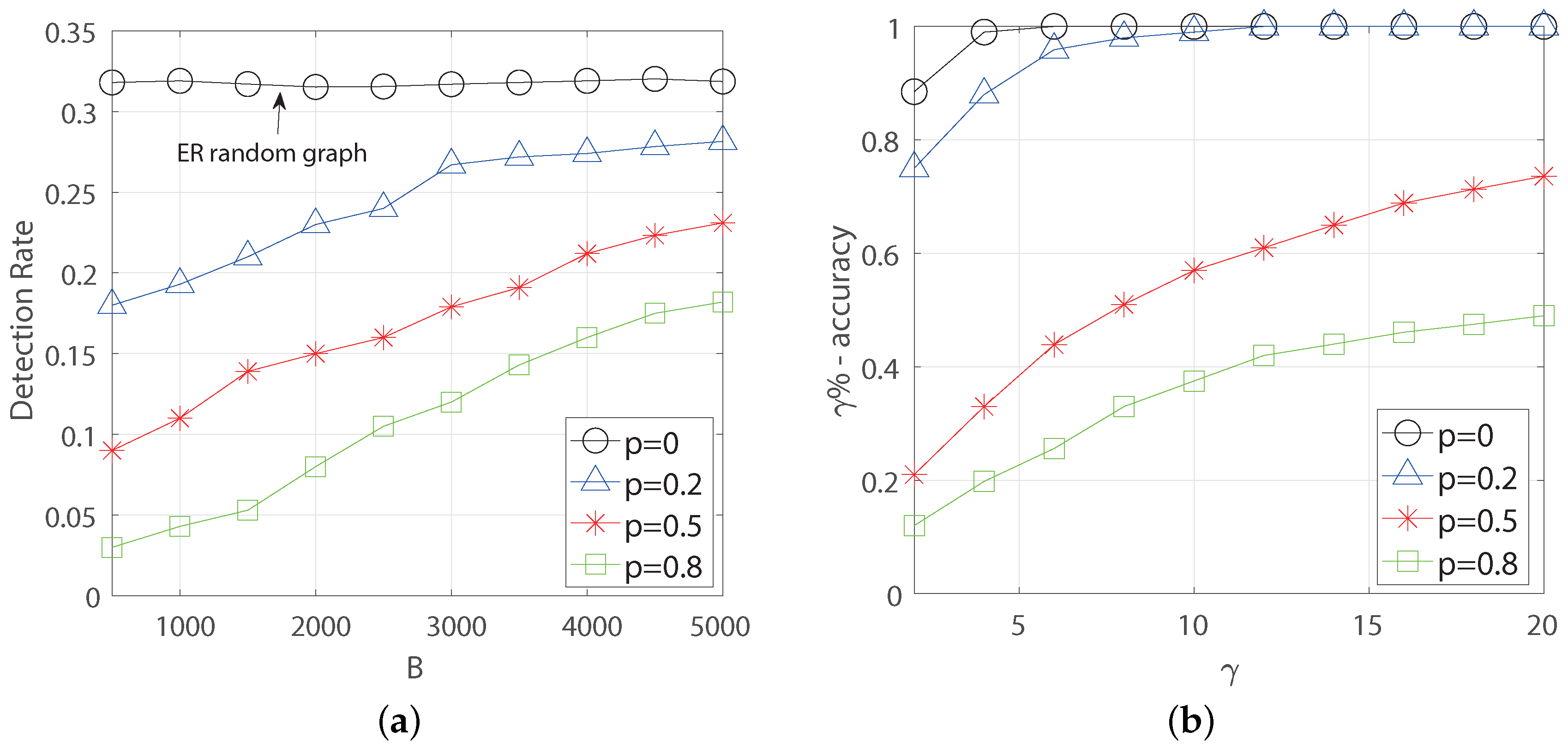 Electronics 09 01018 g004 Electronics 09 01018 g004
