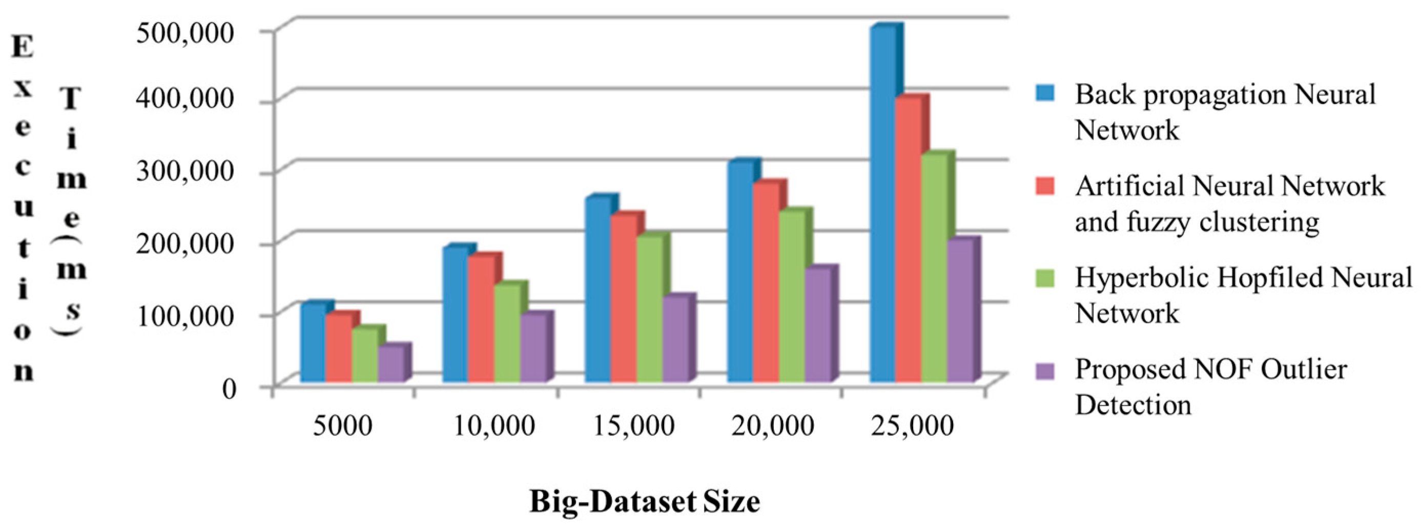 Electronics 09 01022 g001 Electronics 09 01022 g001