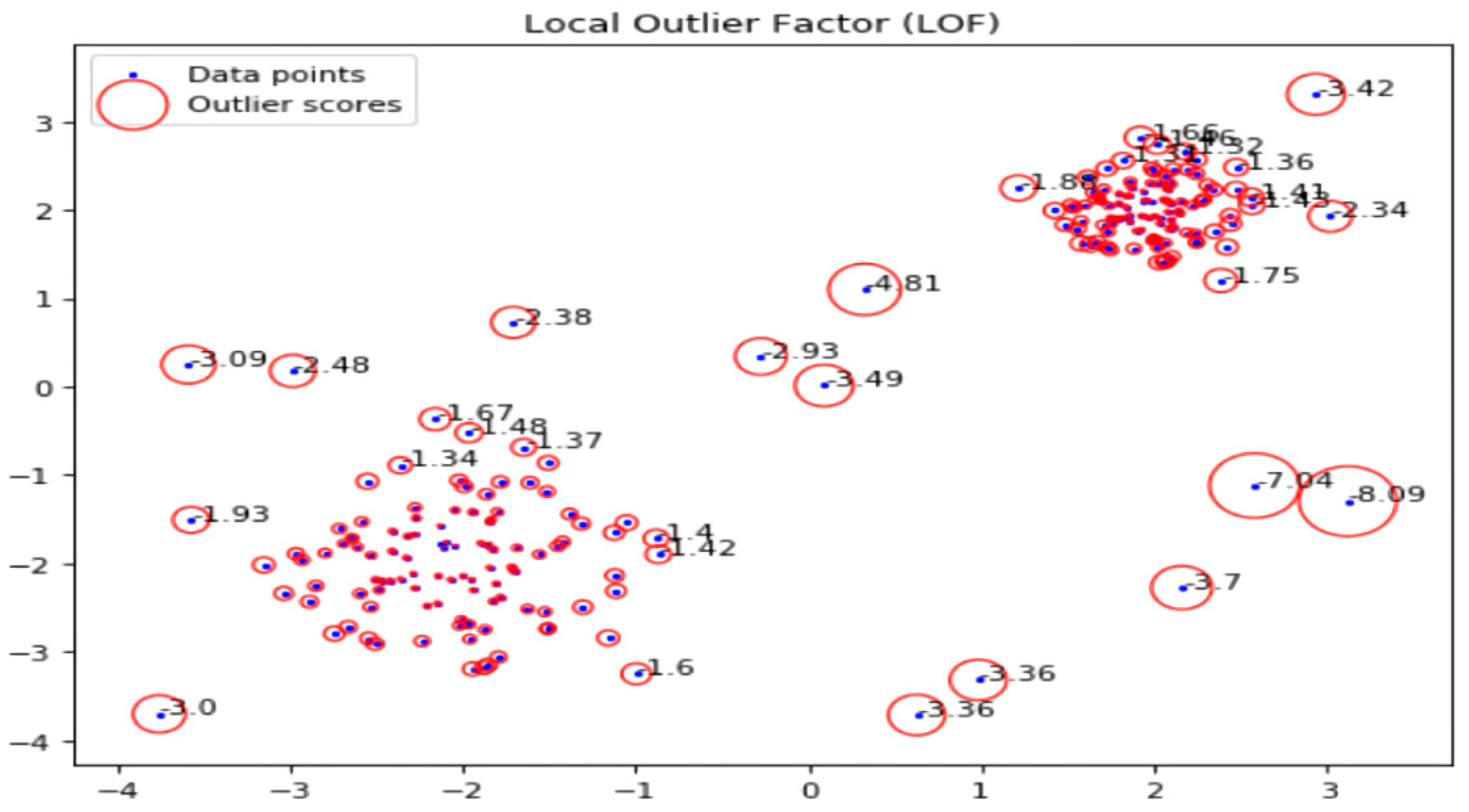 Electronics 09 01022 g006 Electronics 09 01022 g006